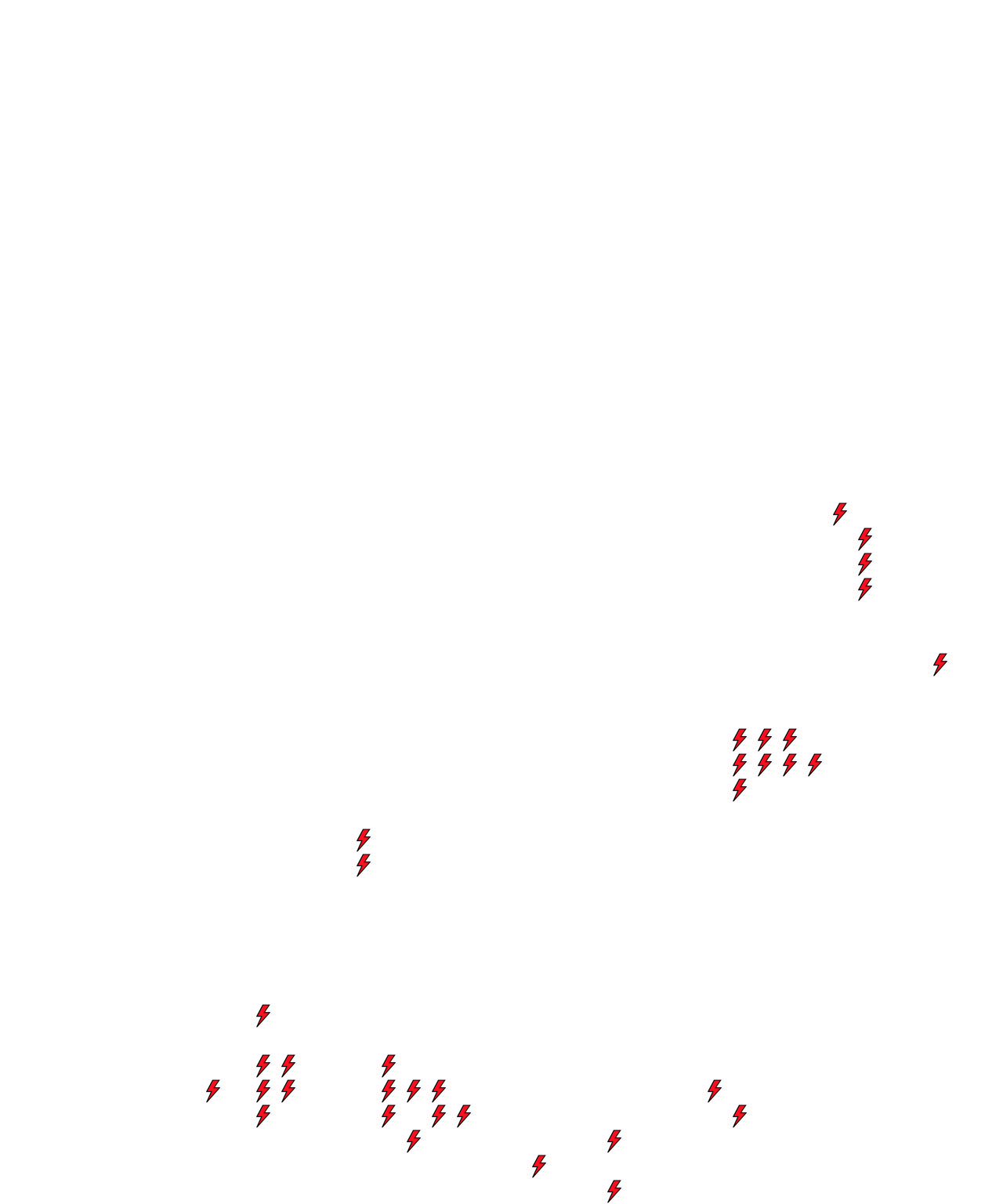 Lighthing Layer