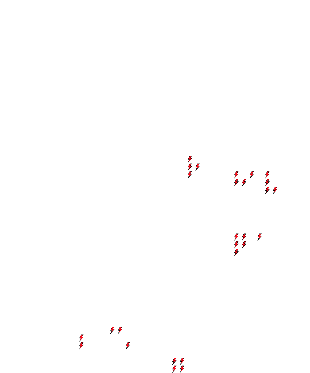 Lighthing Layer