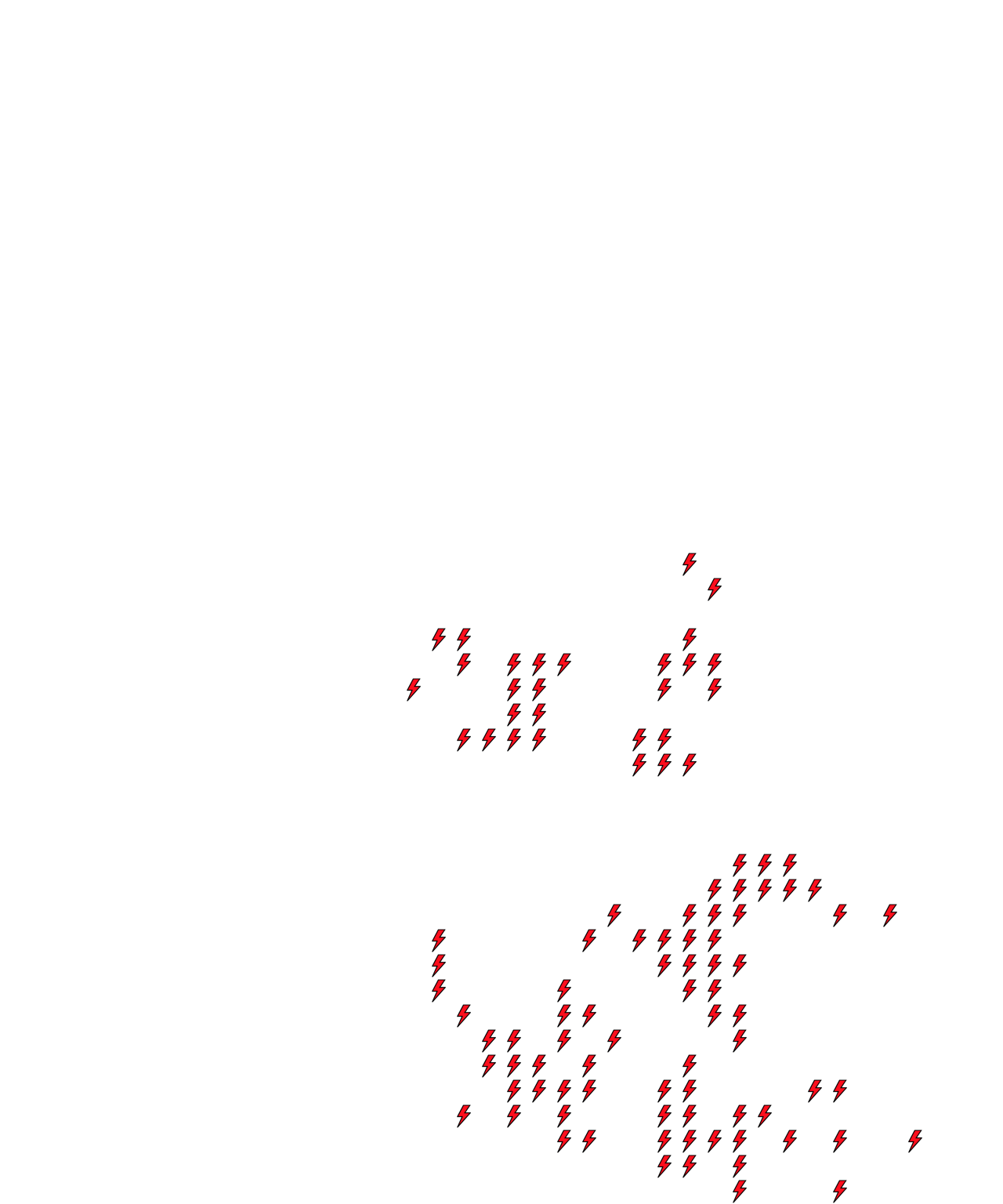 Lighthing Layer