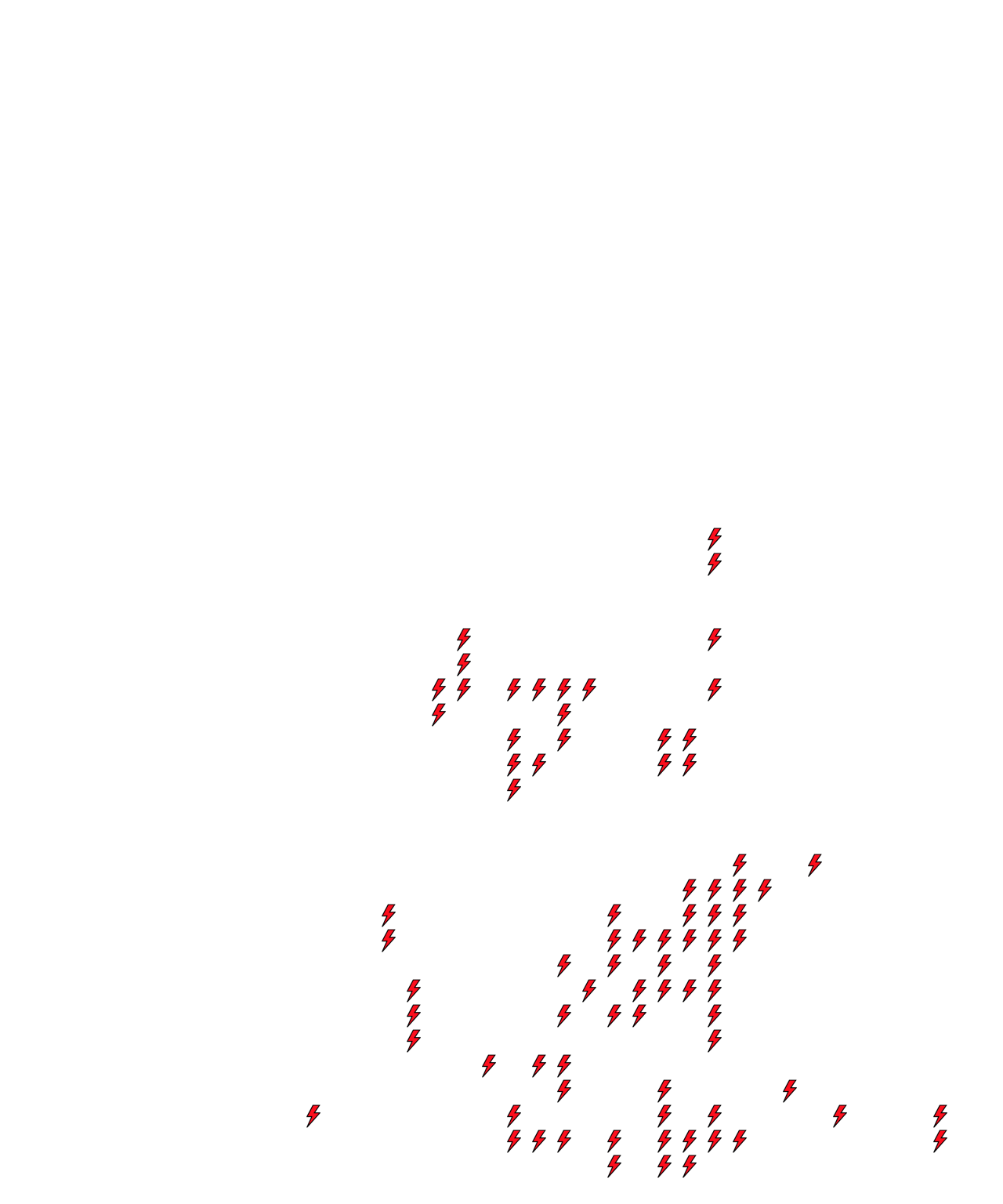 Lighthing Layer