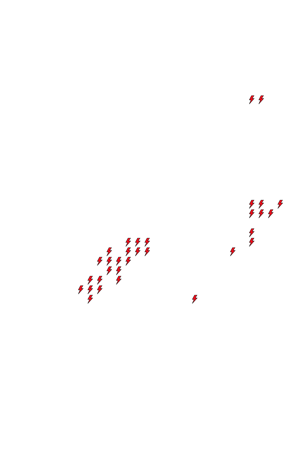 Lighthing Layer