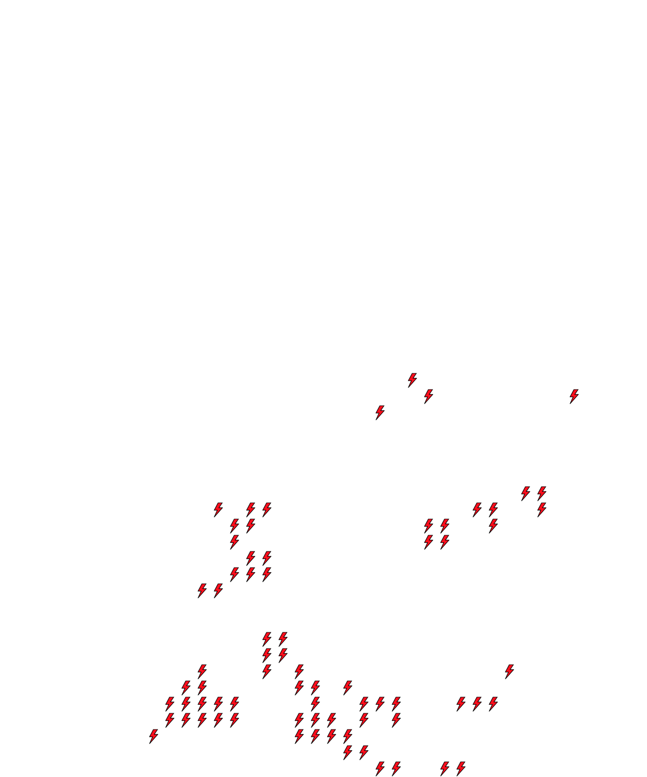Lighthing Layer