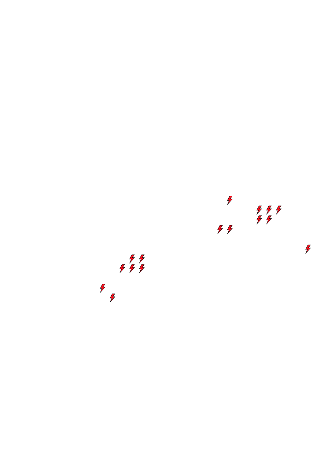 Lighthing Layer