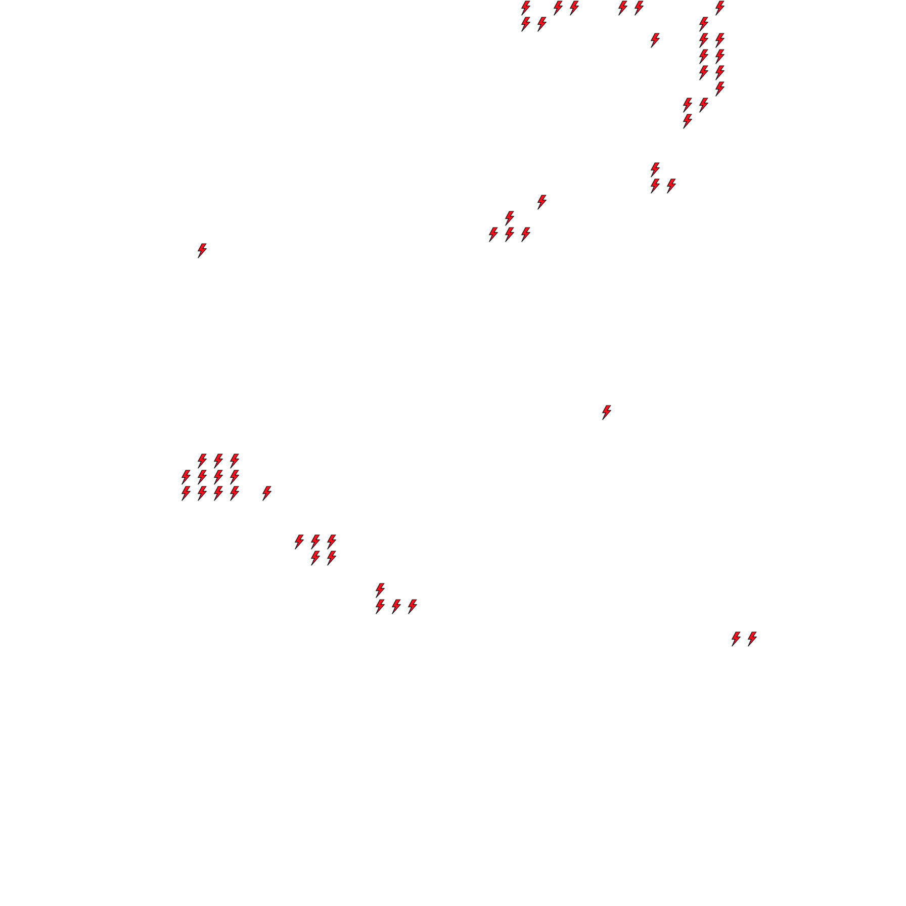 Lighthing Layer