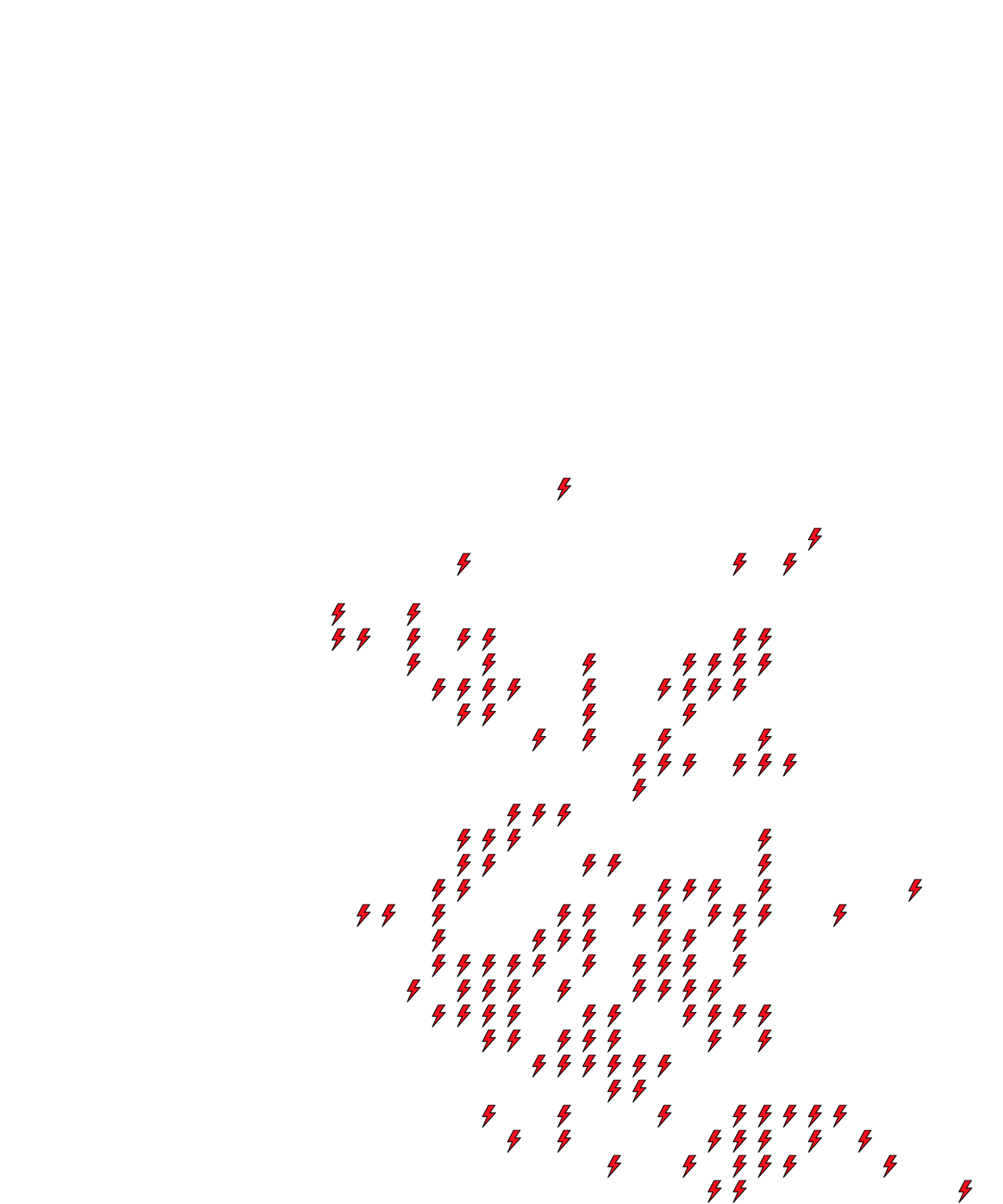 Lighthing Layer