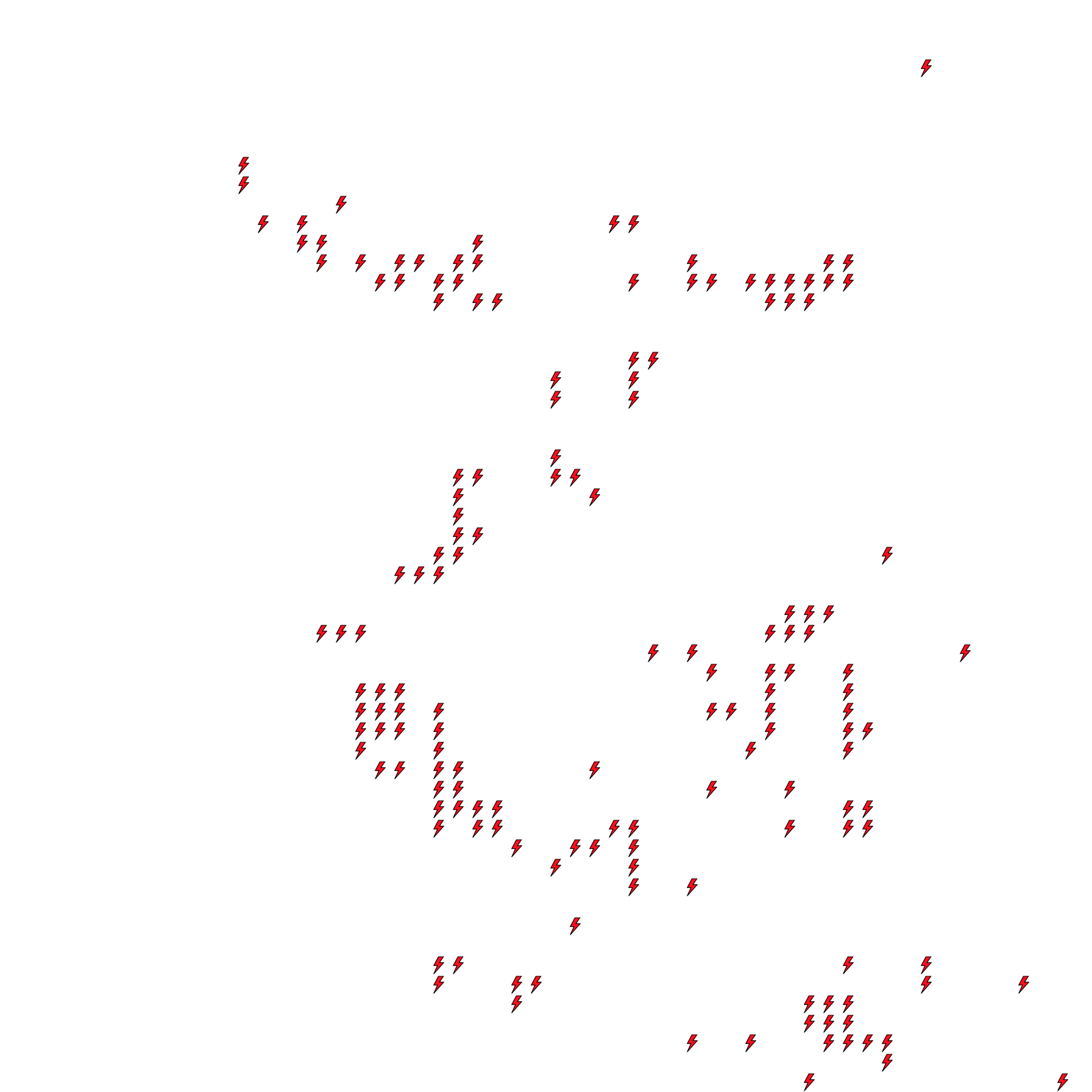 Lighthing Layer