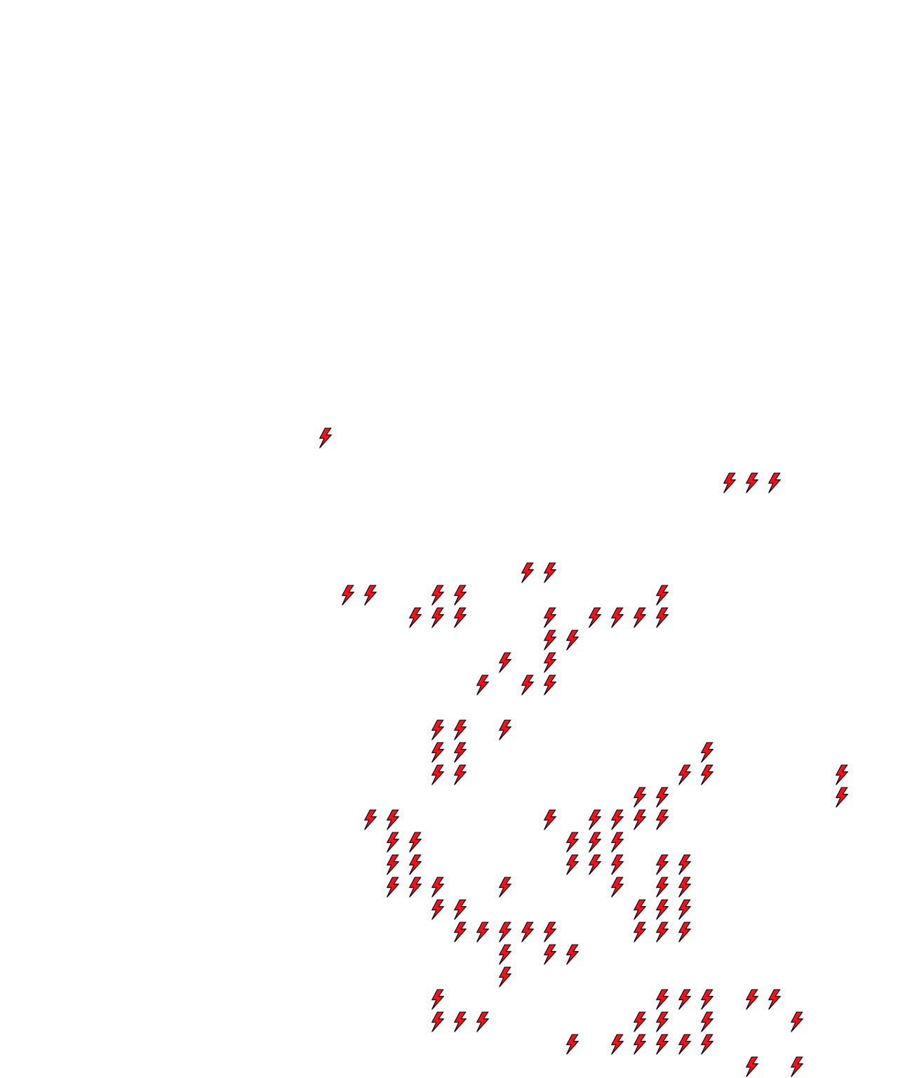 Lighthing Layer