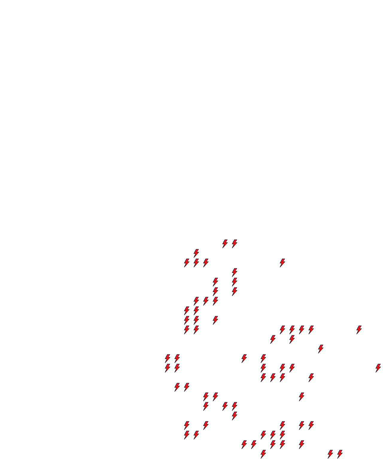 Lighthing Layer