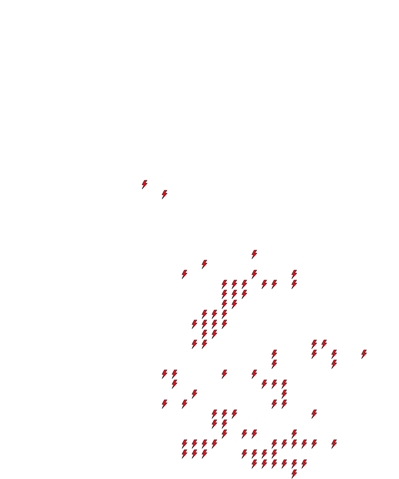 Lighthing Layer