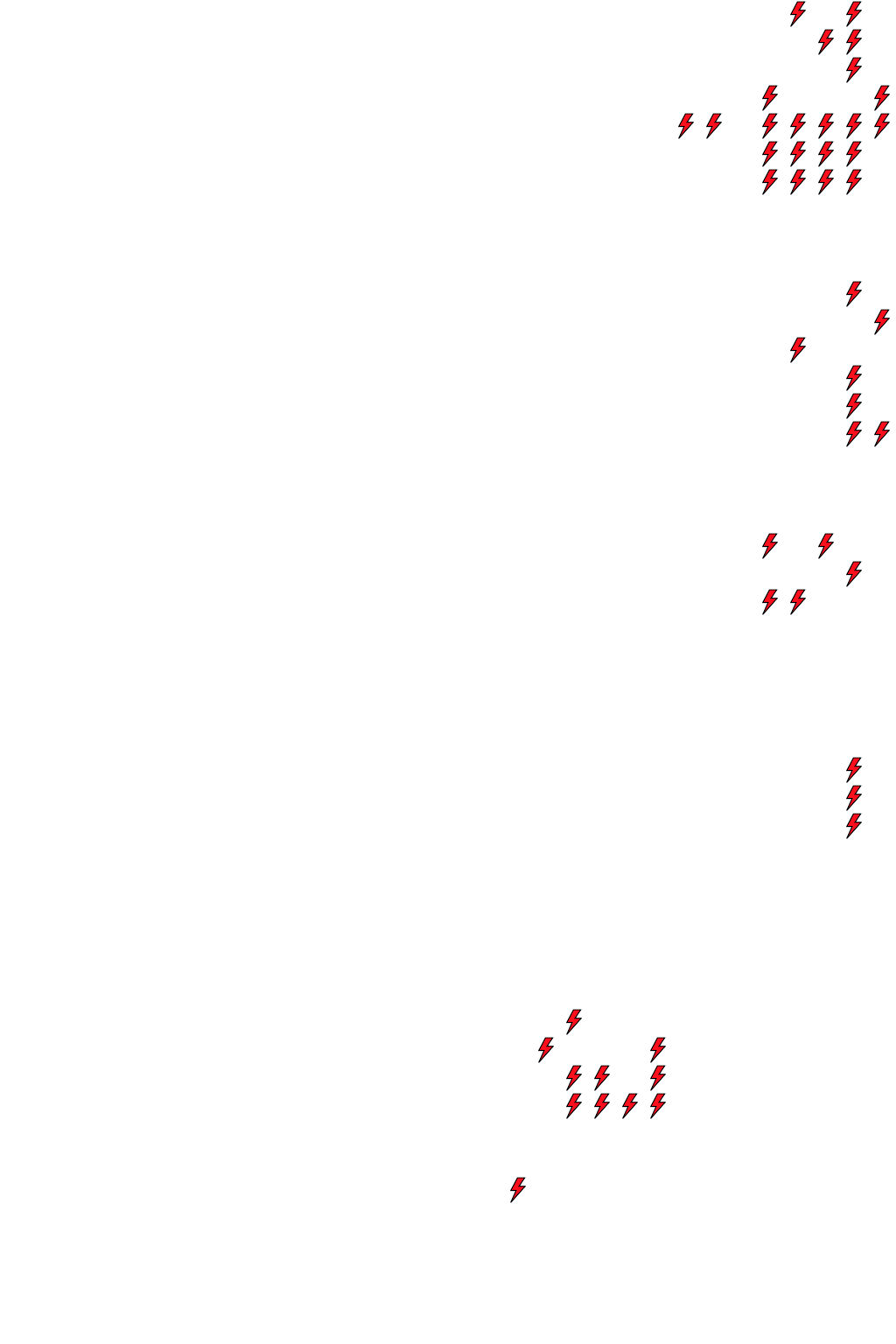 Lighthing Layer