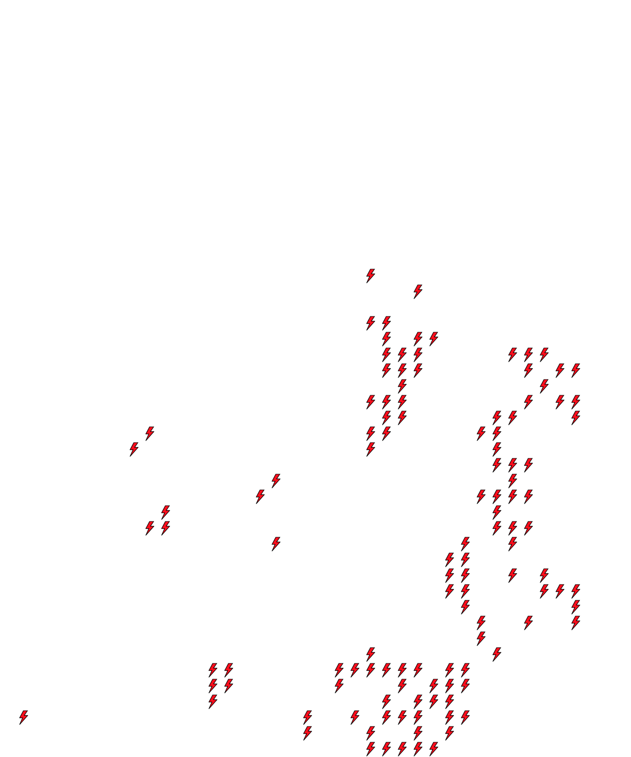 Lighthing Layer