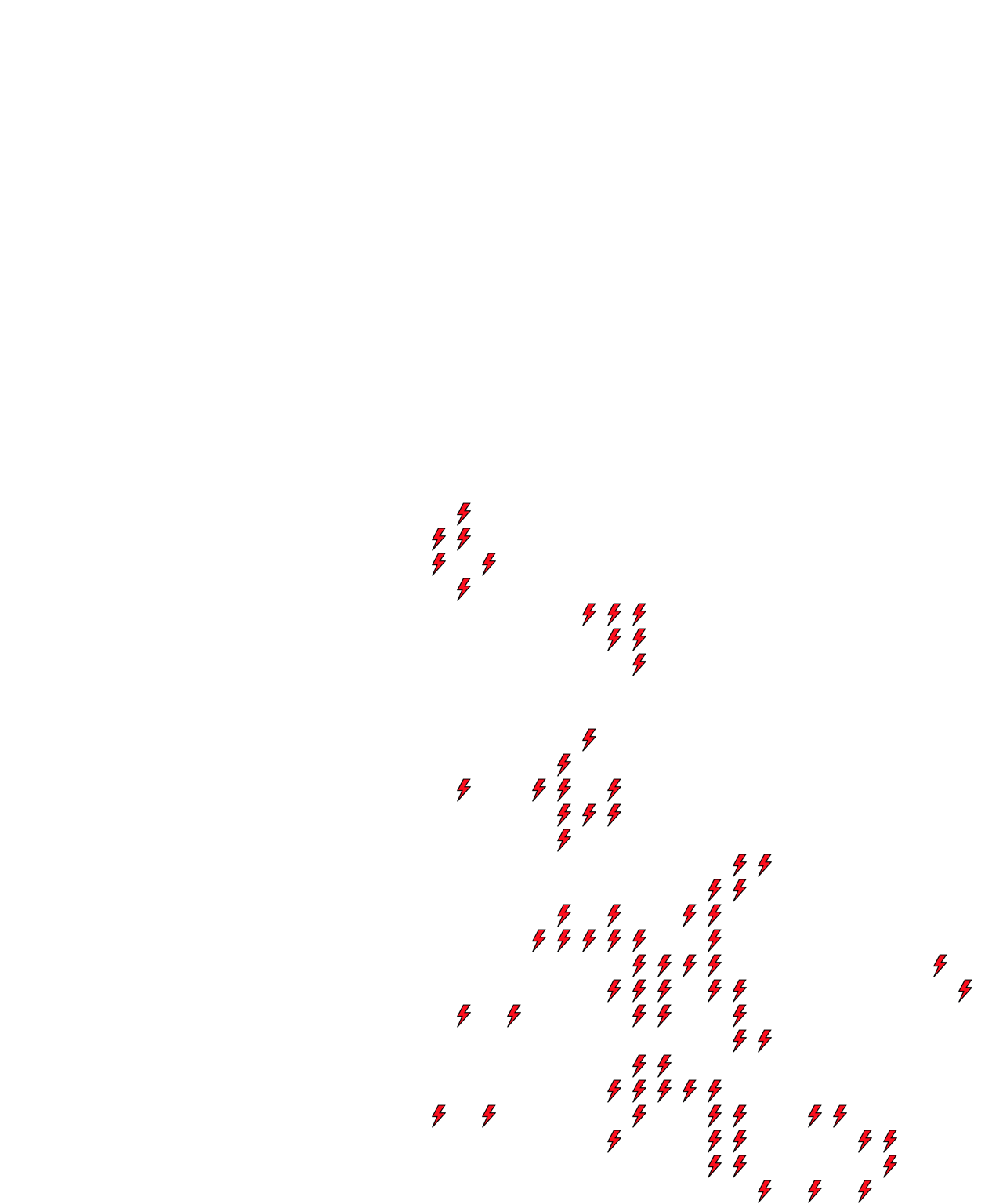Lighthing Layer