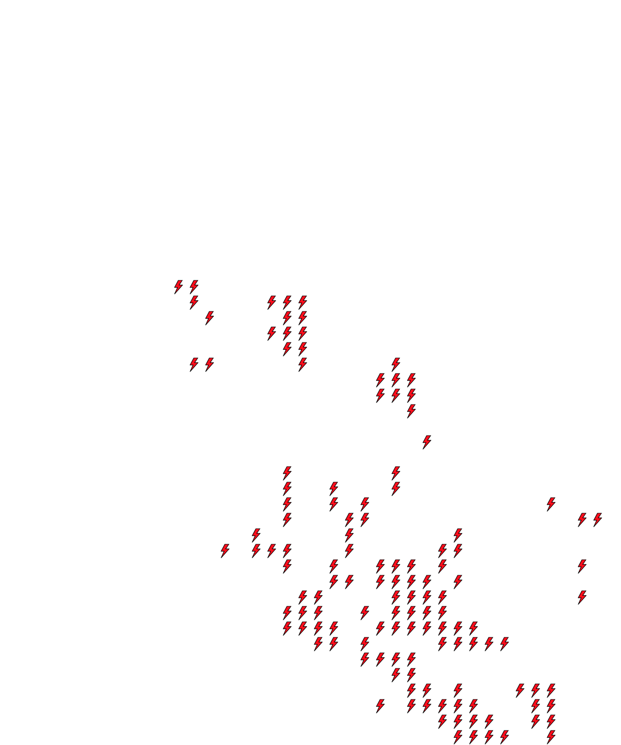 Lighthing Layer