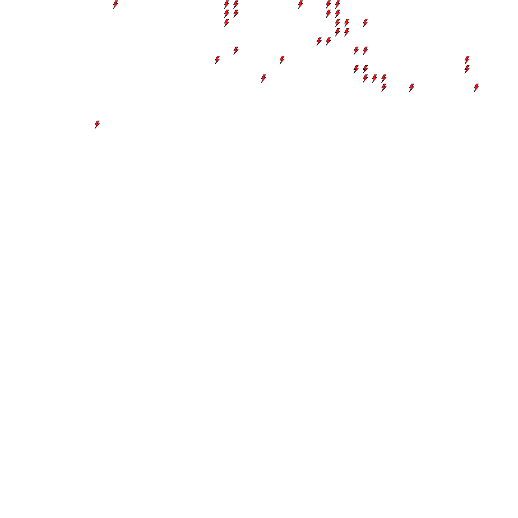 Lighthing Layer