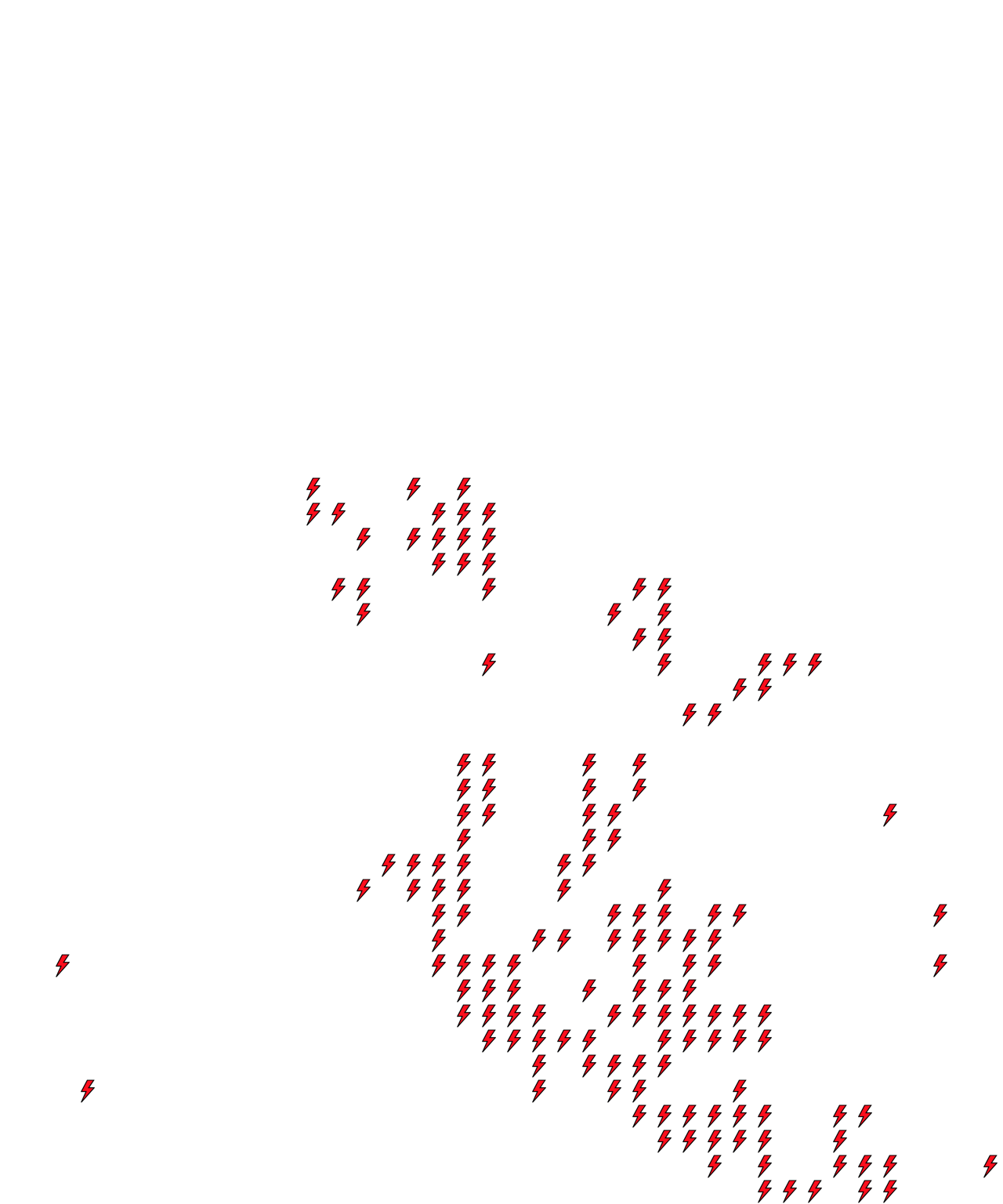 Lighthing Layer