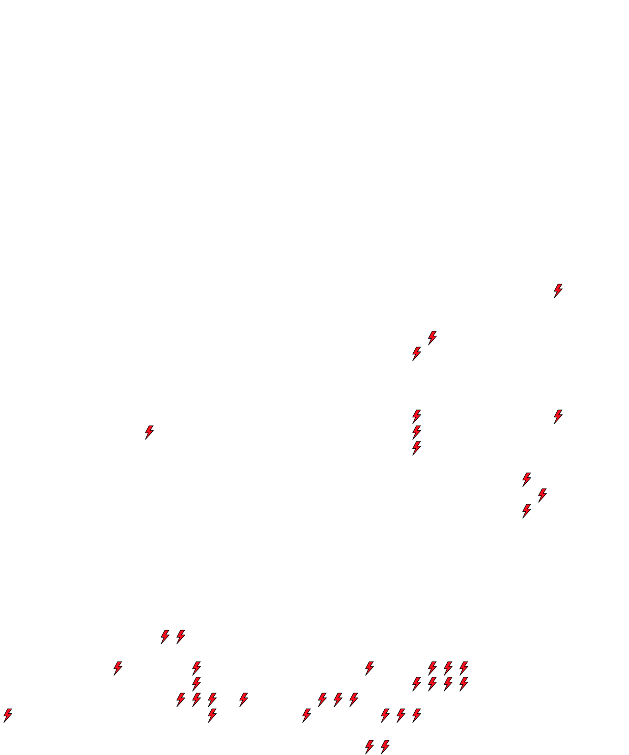 Lighthing Layer