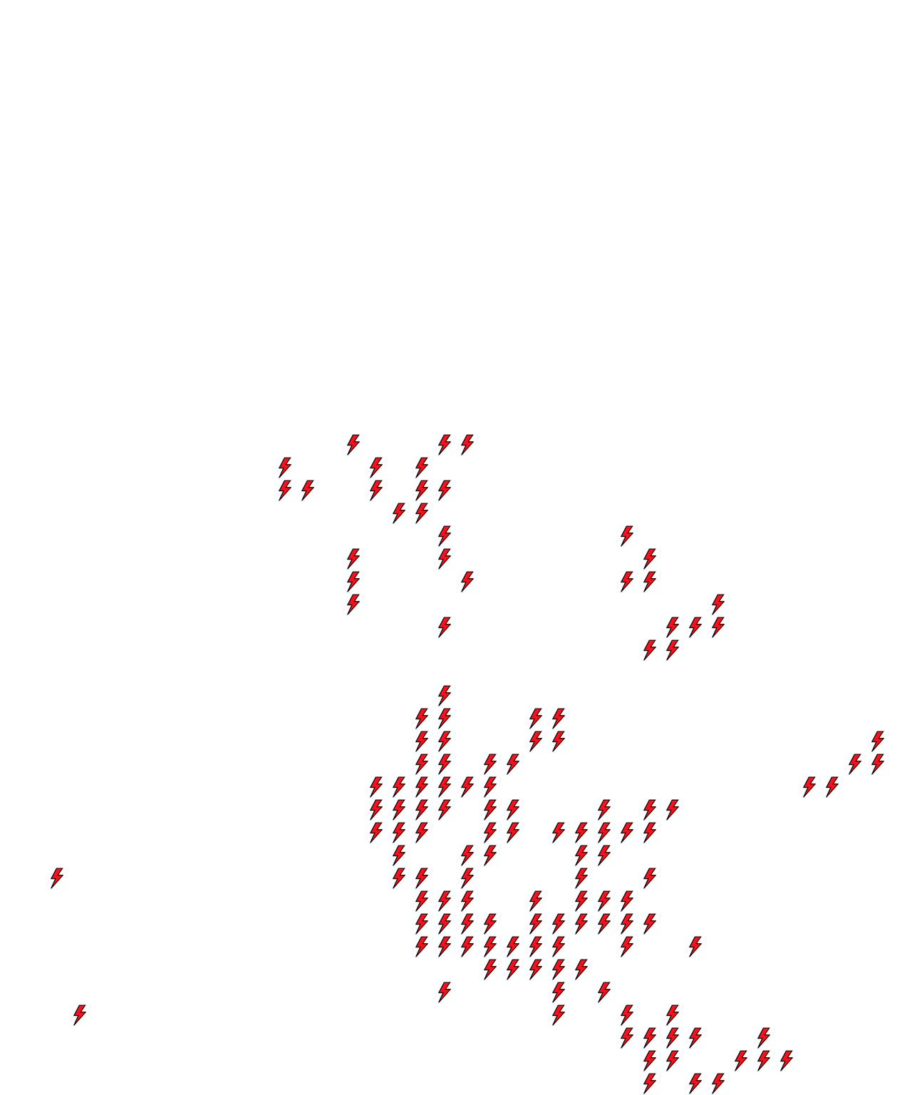 Lighthing Layer