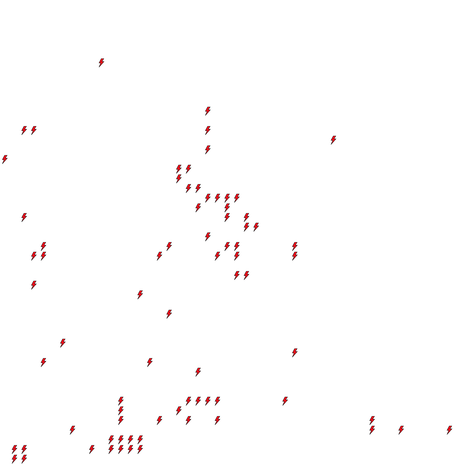 Lighthing Layer
