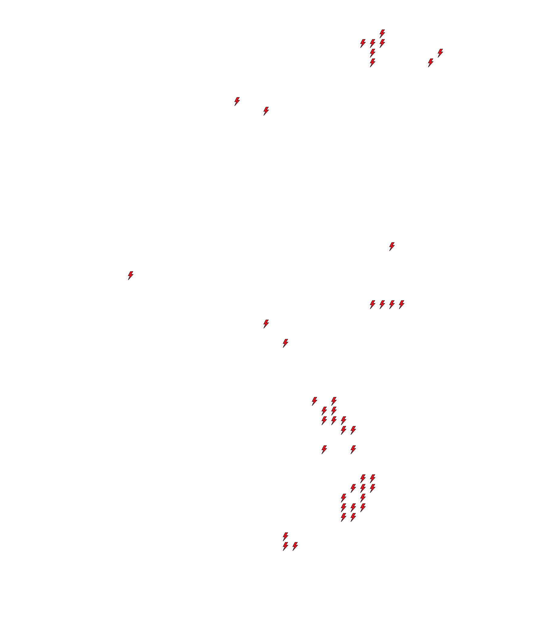Lighthing Layer