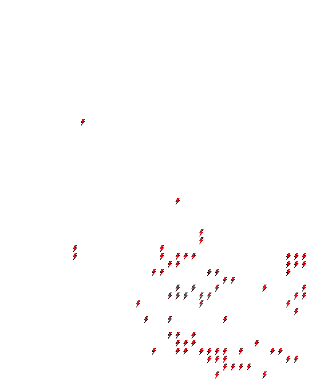 Lighthing Layer