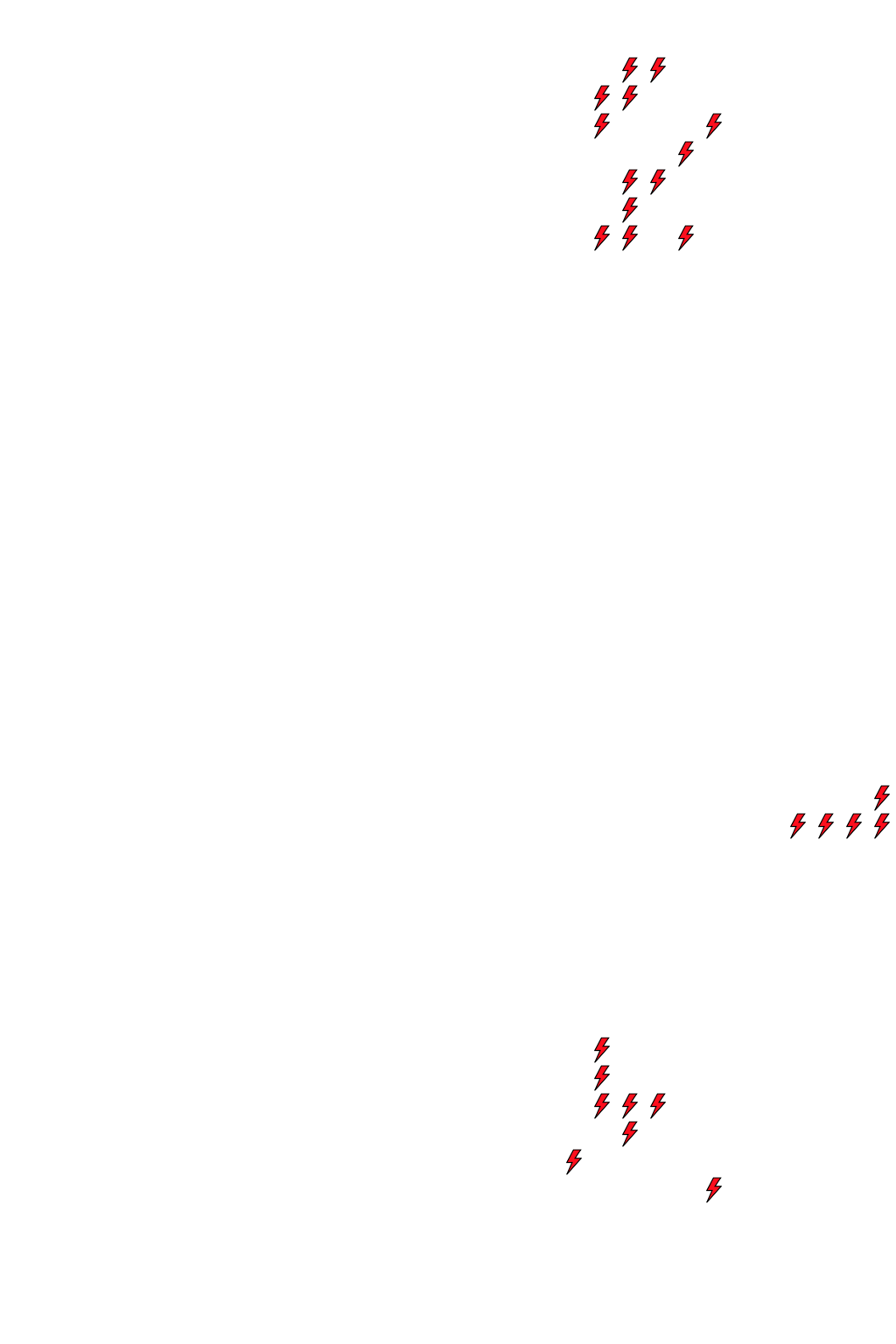 Lighthing Layer
