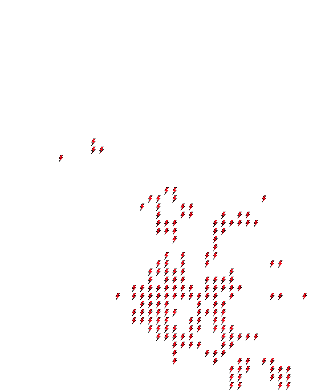 Lighthing Layer