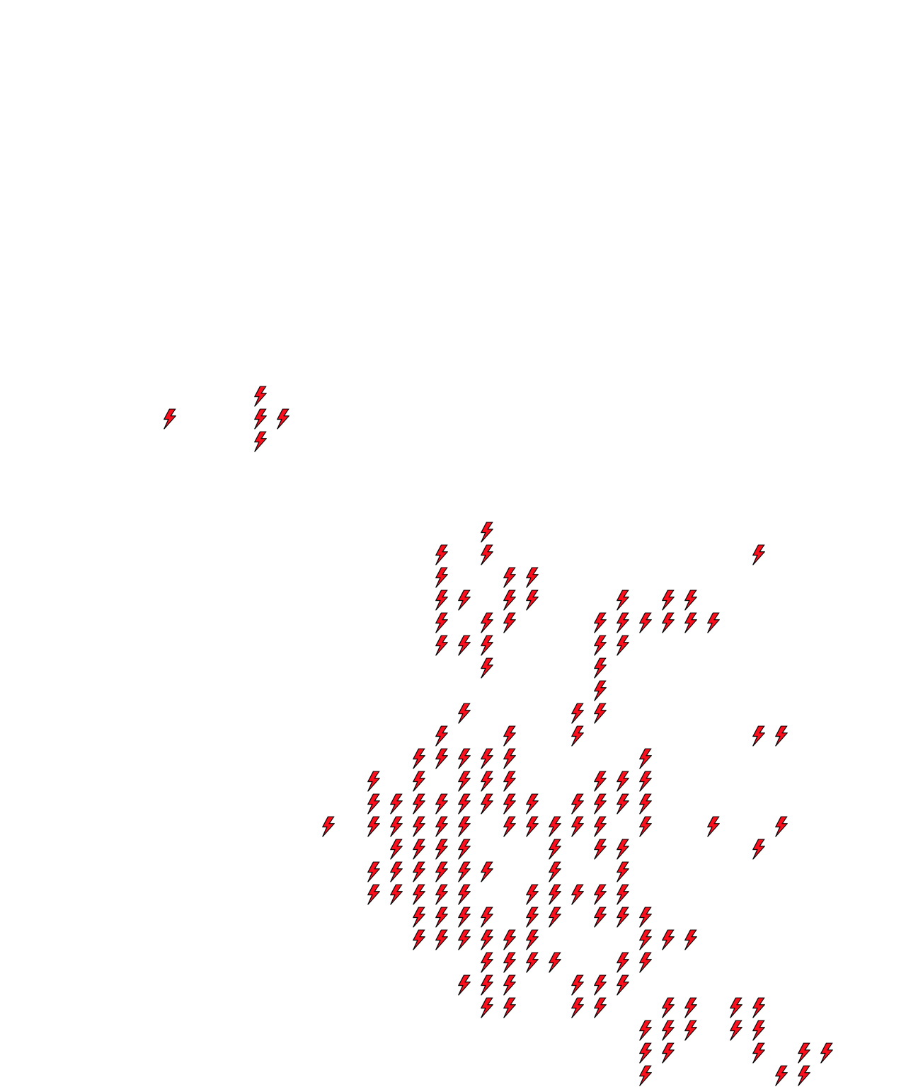Lighthing Layer