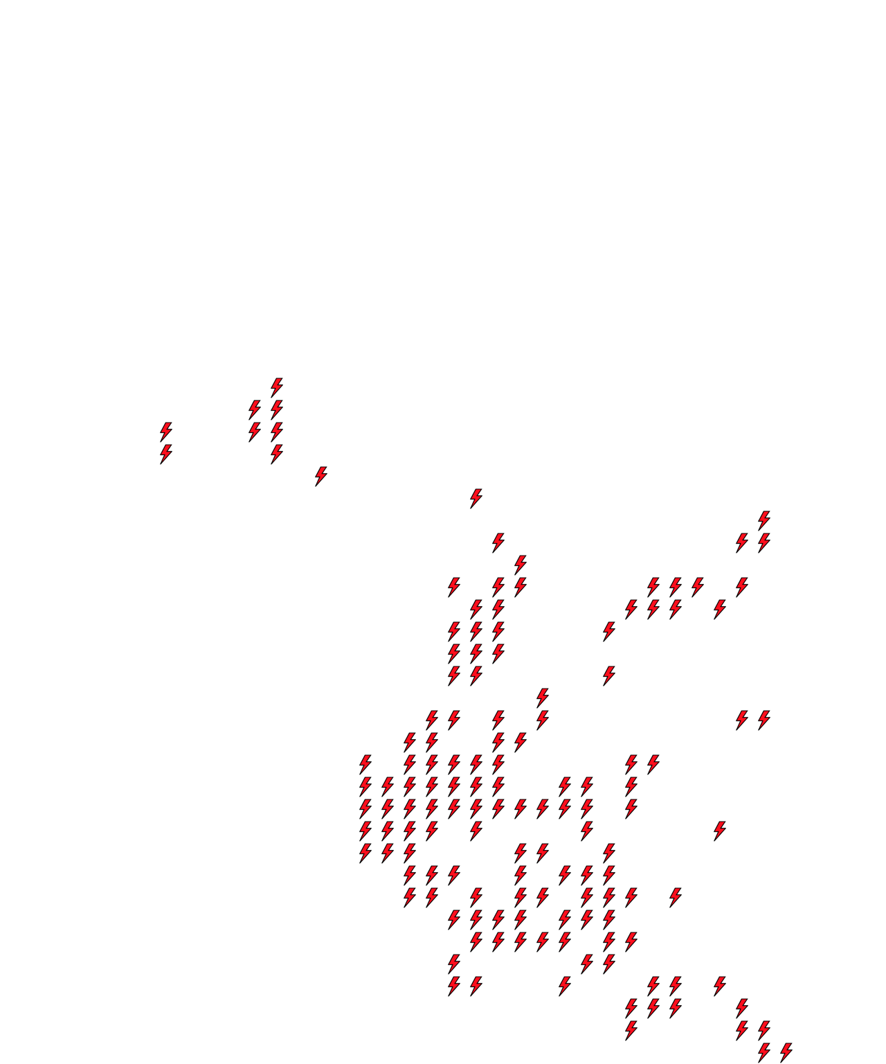 Lighthing Layer