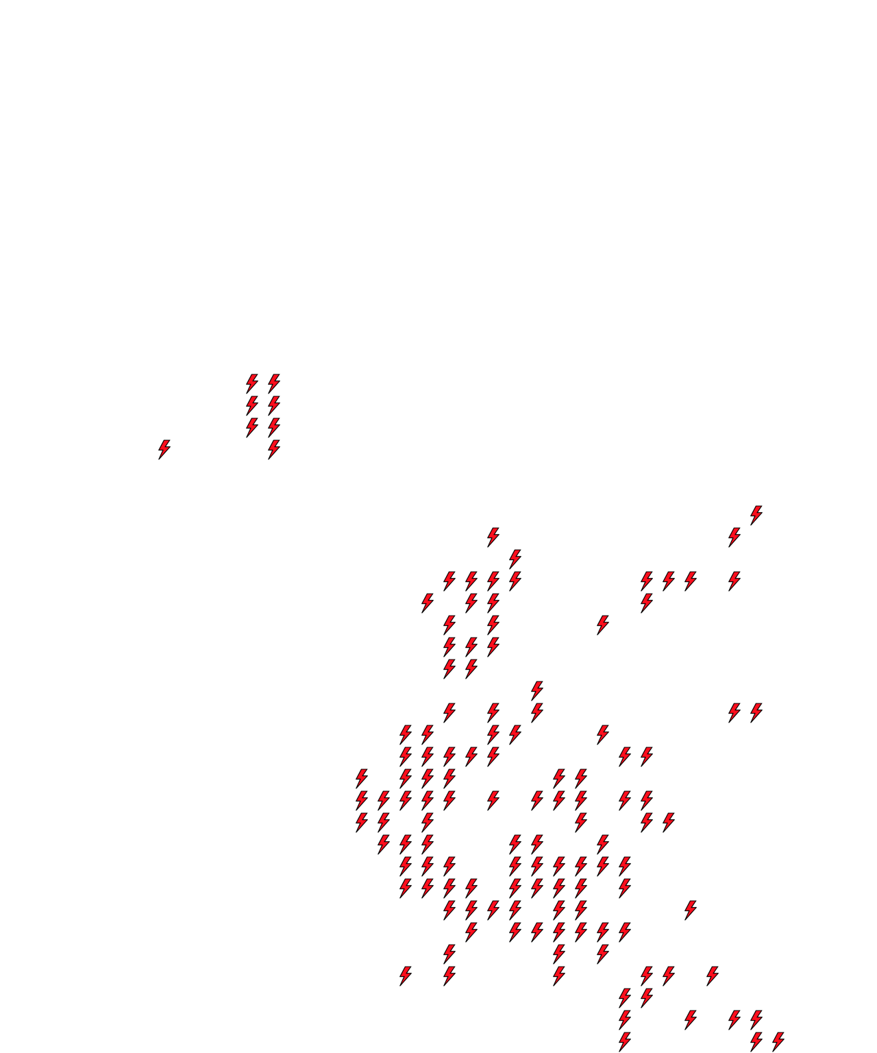 Lighthing Layer