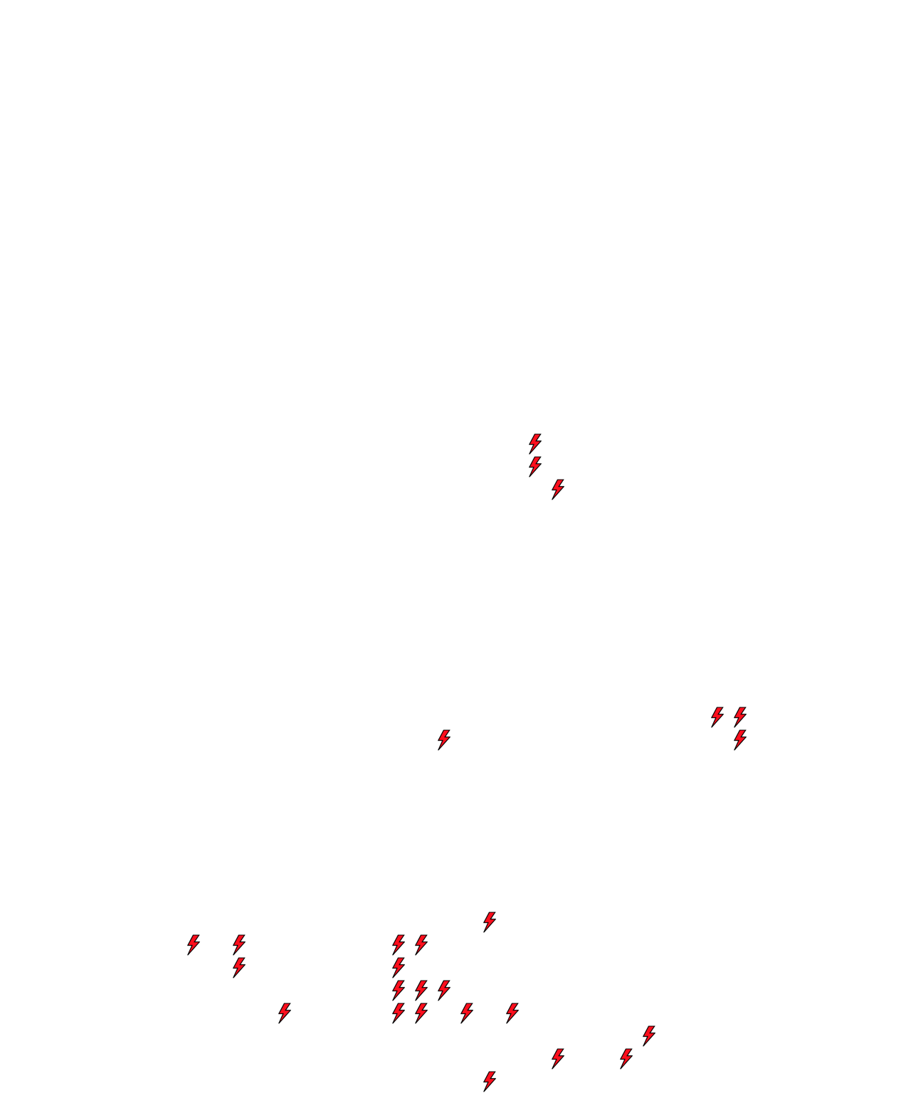 Lighthing Layer