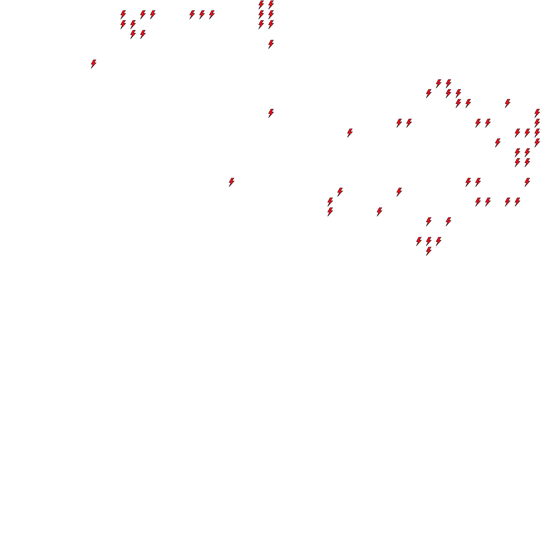 Lighthing Layer