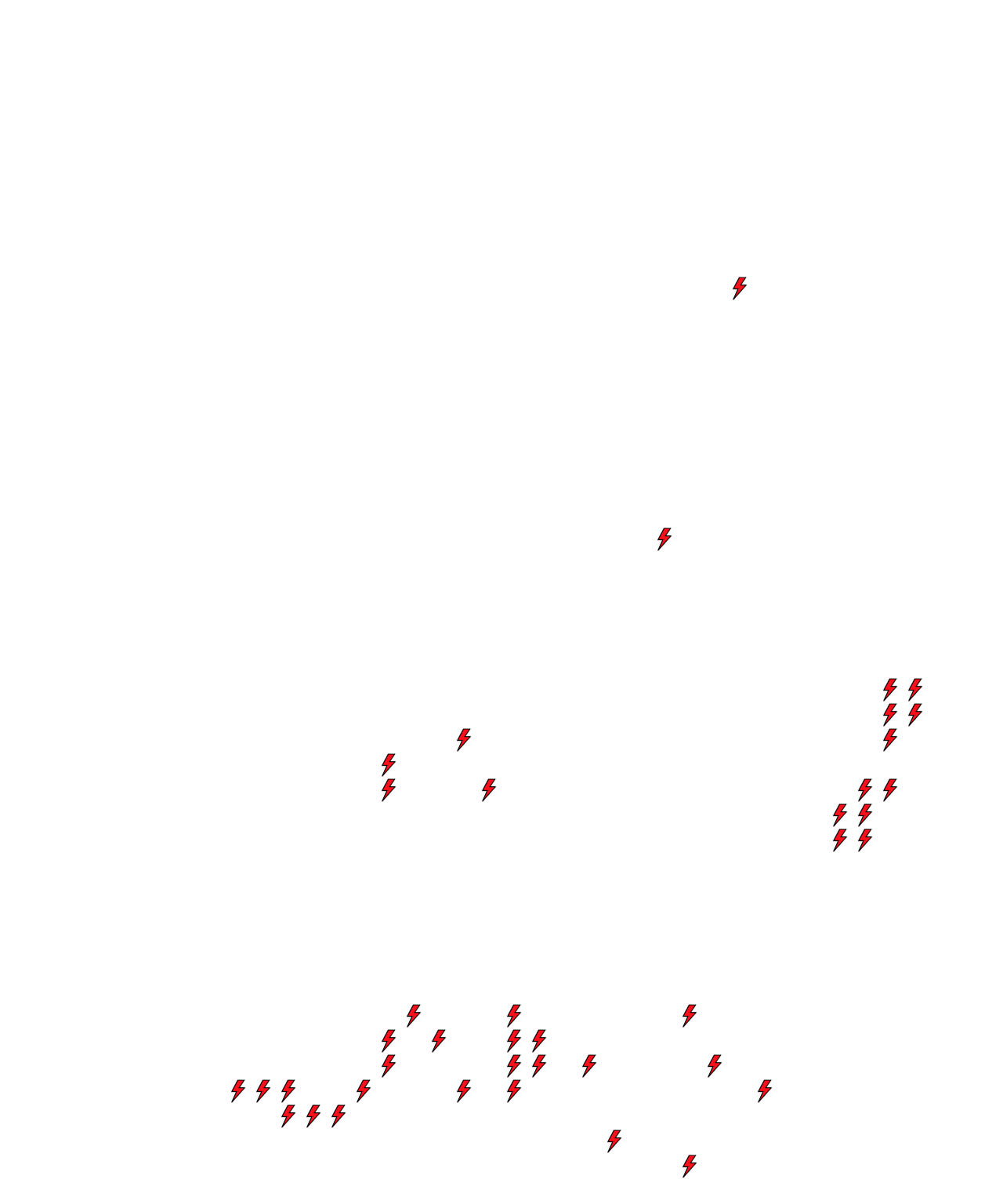 Lighthing Layer