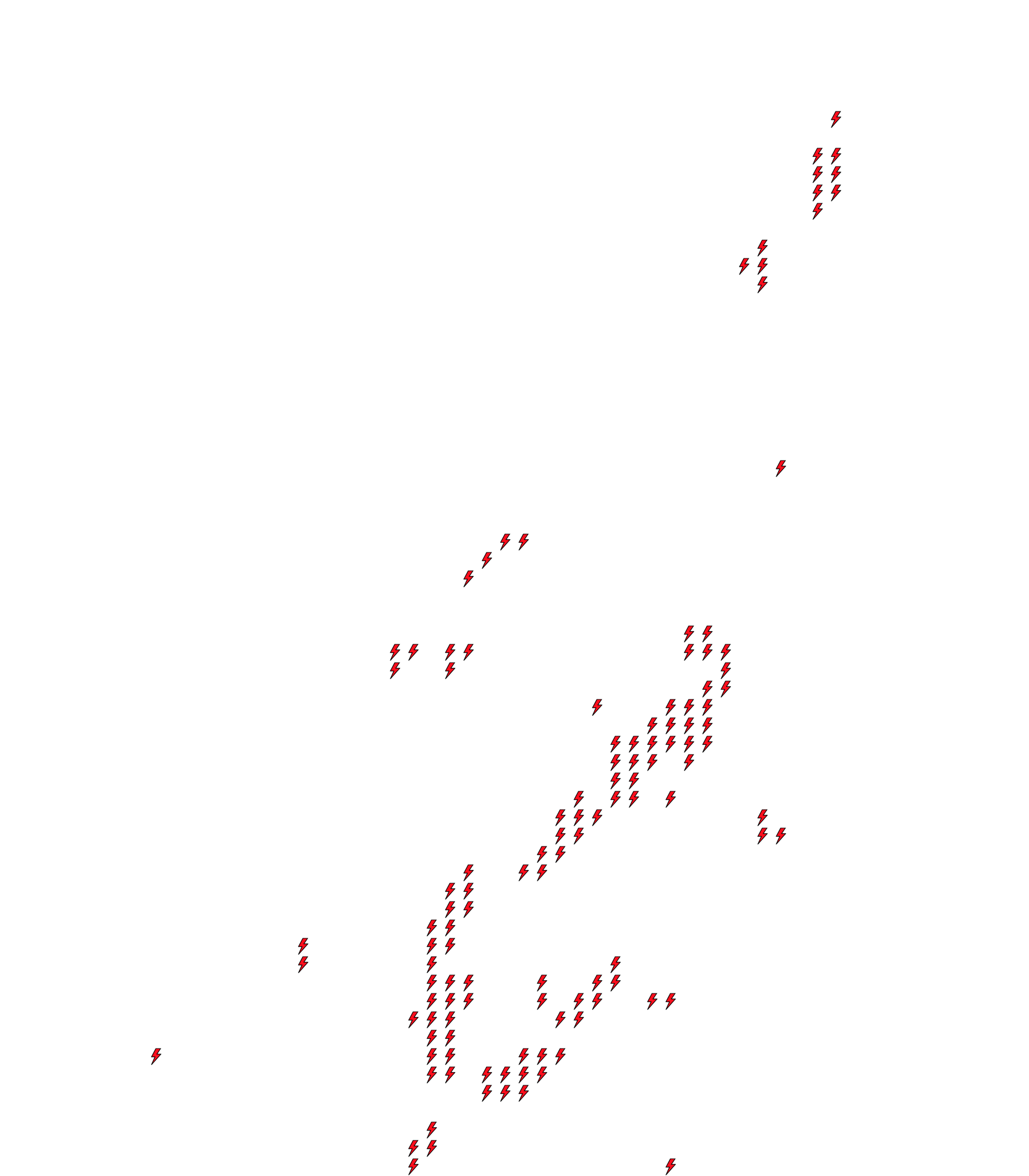 Lighthing Layer