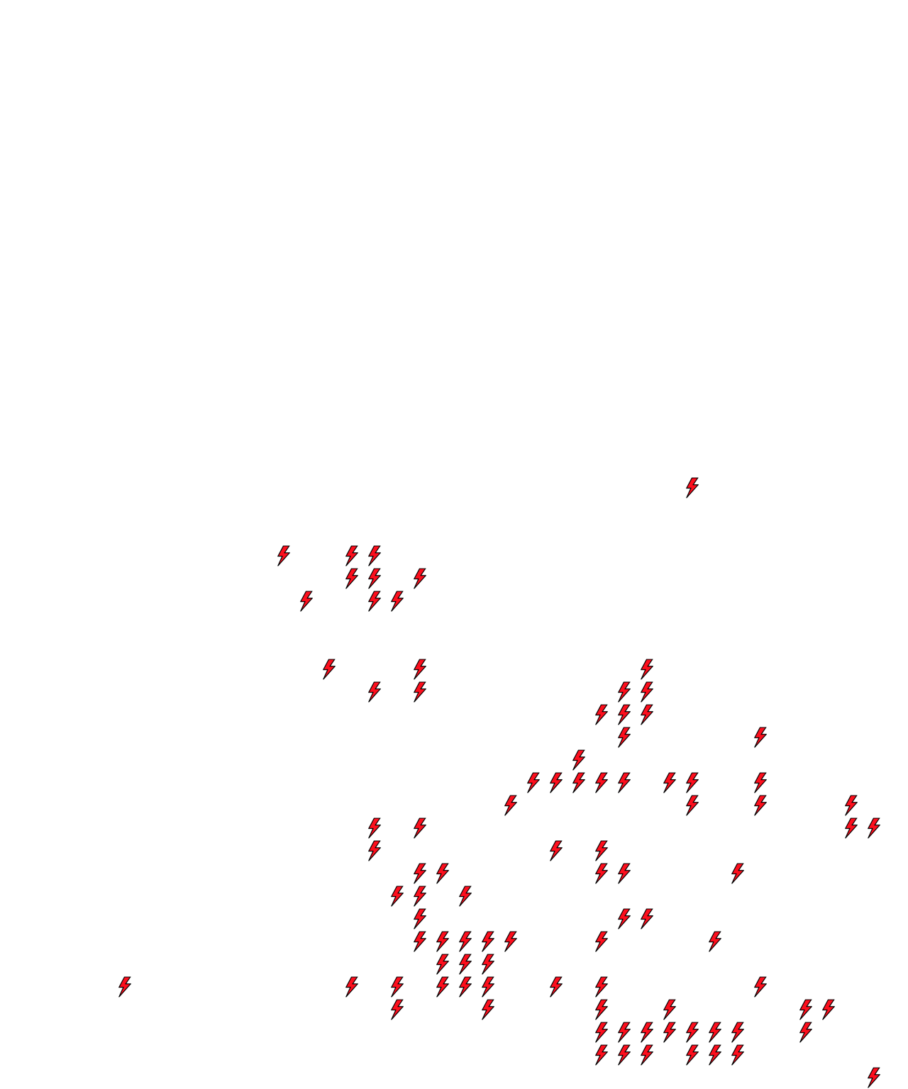 Lighthing Layer