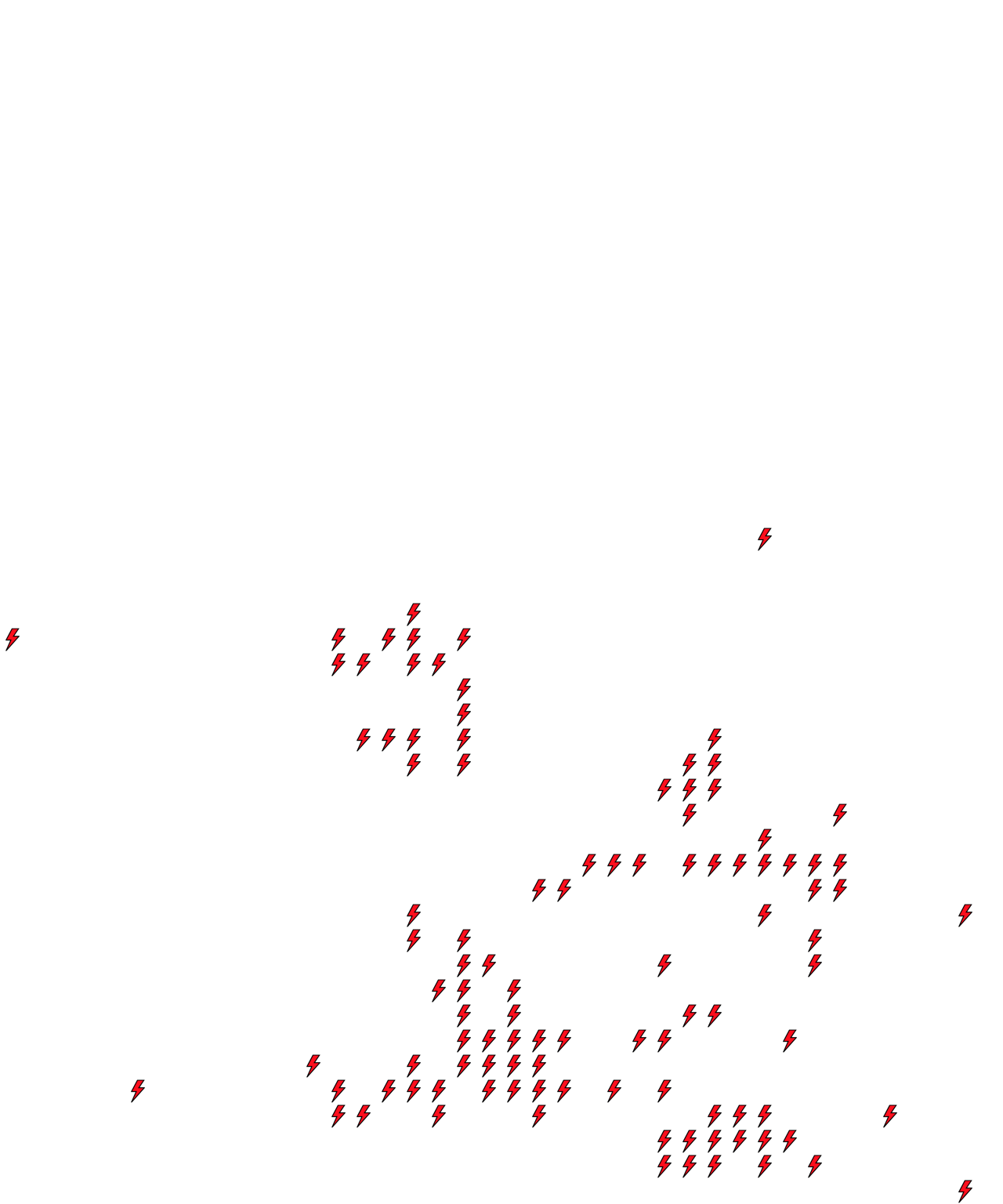 Lighthing Layer