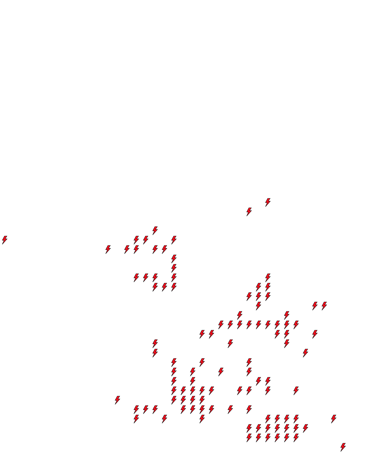 Lighthing Layer