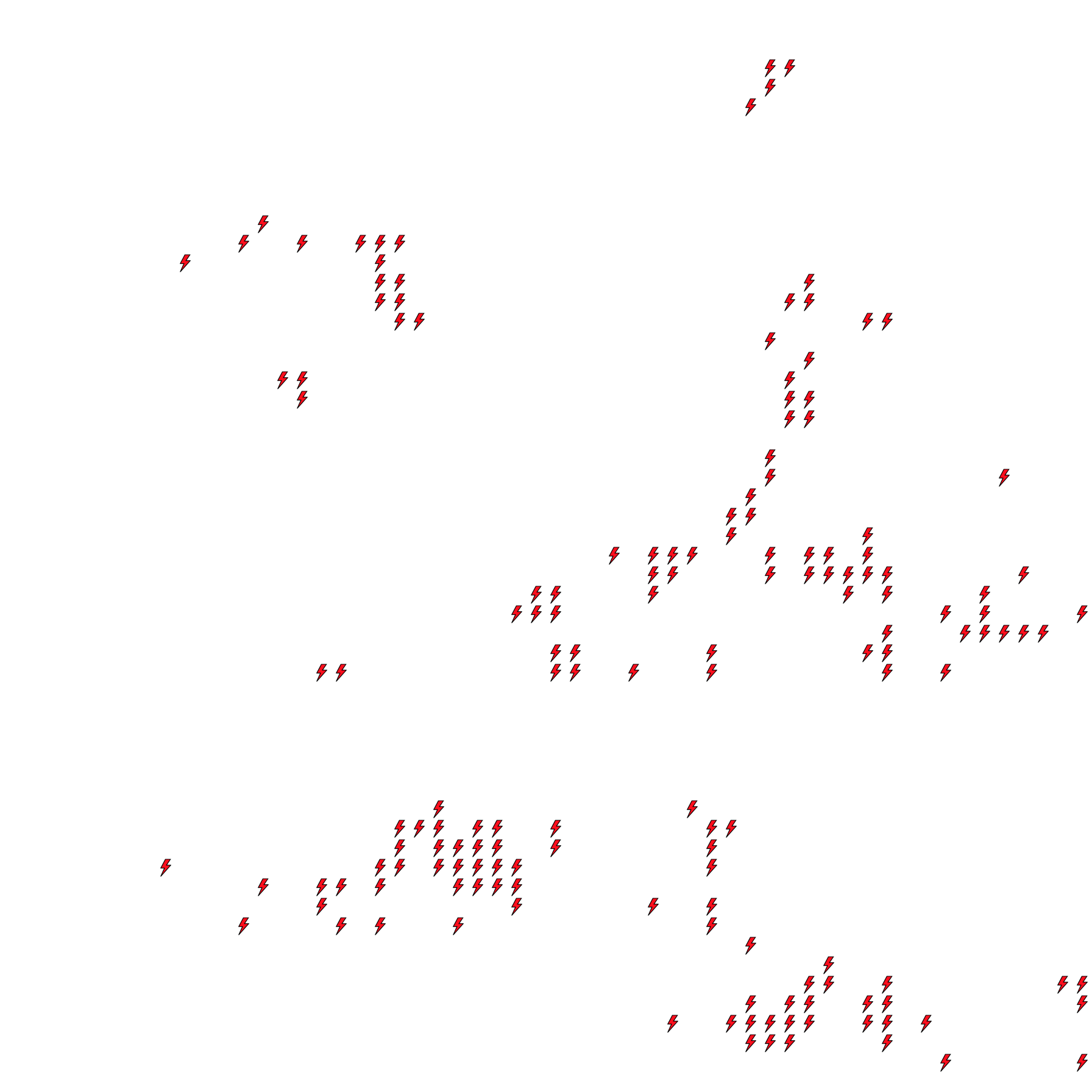 Lighthing Layer