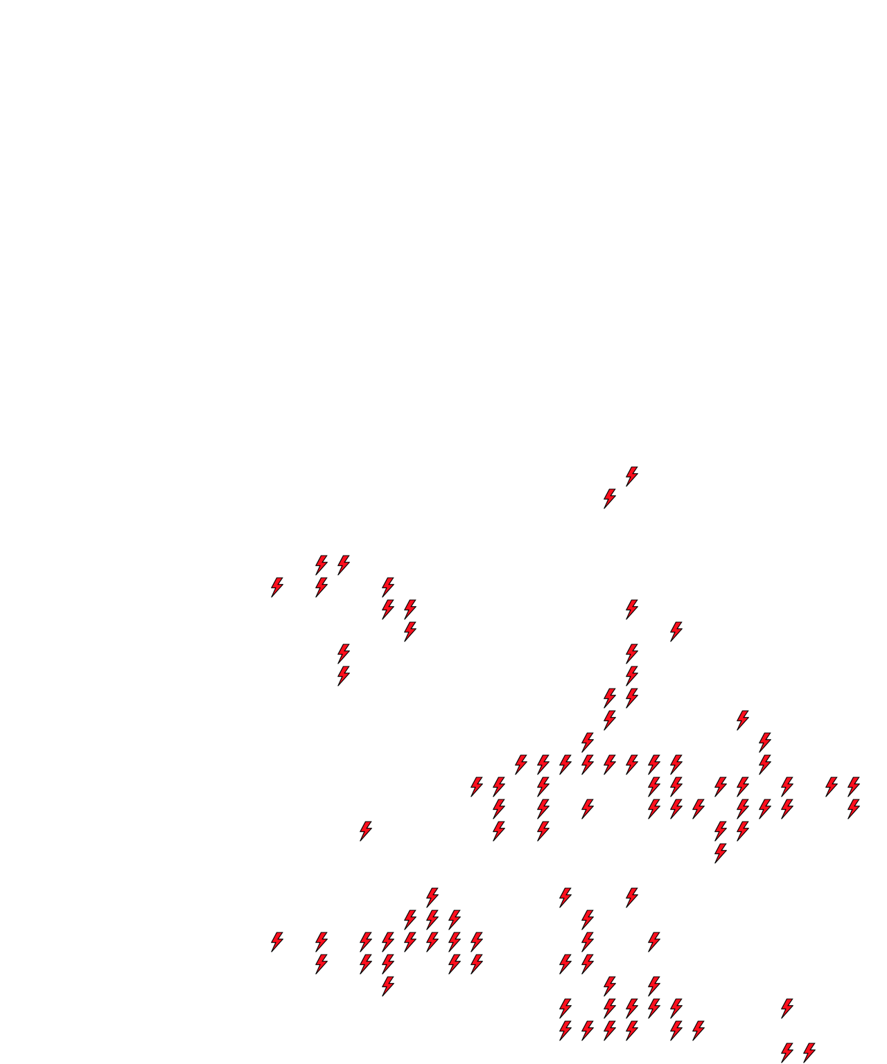 Lighthing Layer