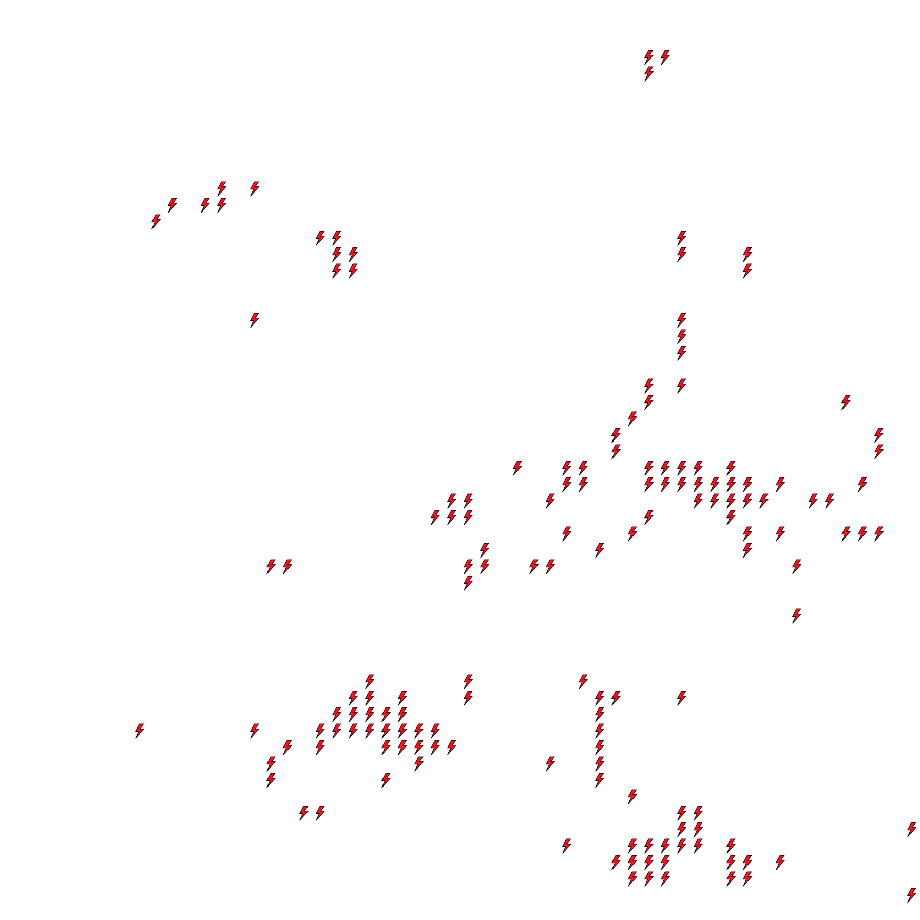 Lighthing Layer
