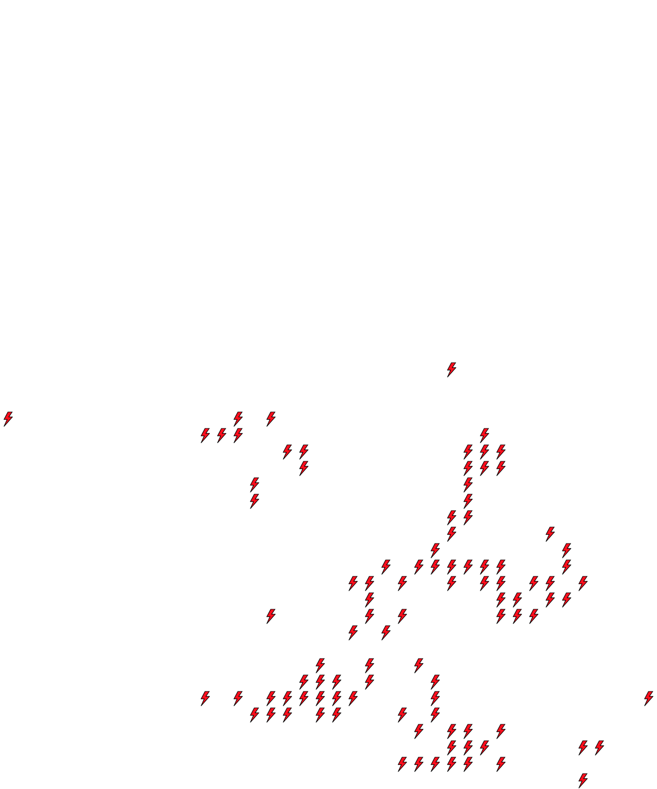 Lighthing Layer