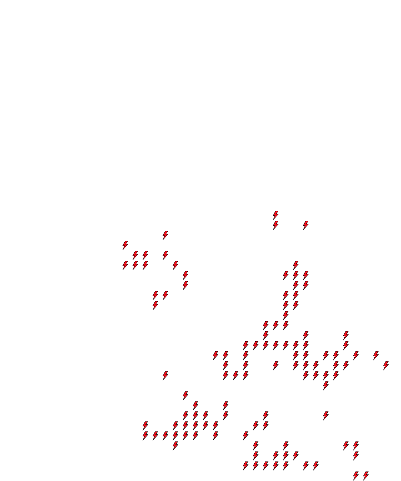 Lighthing Layer