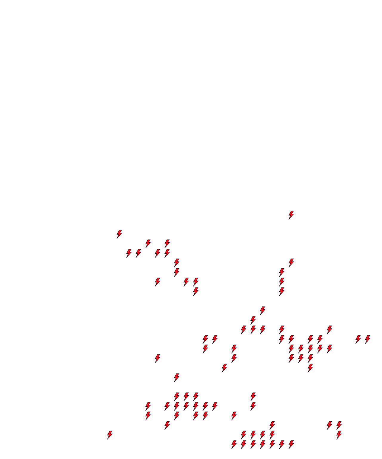 Lighthing Layer