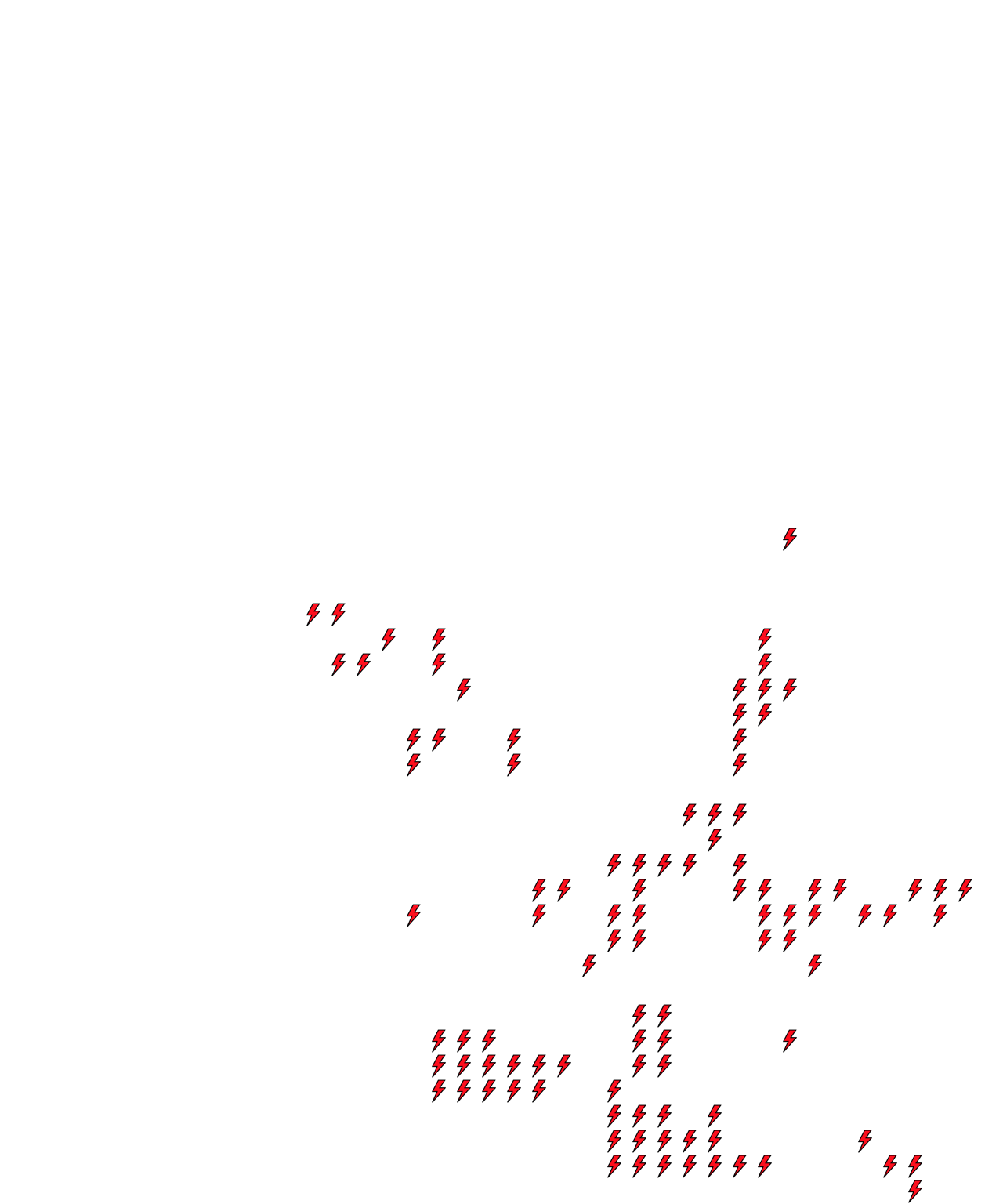 Lighthing Layer