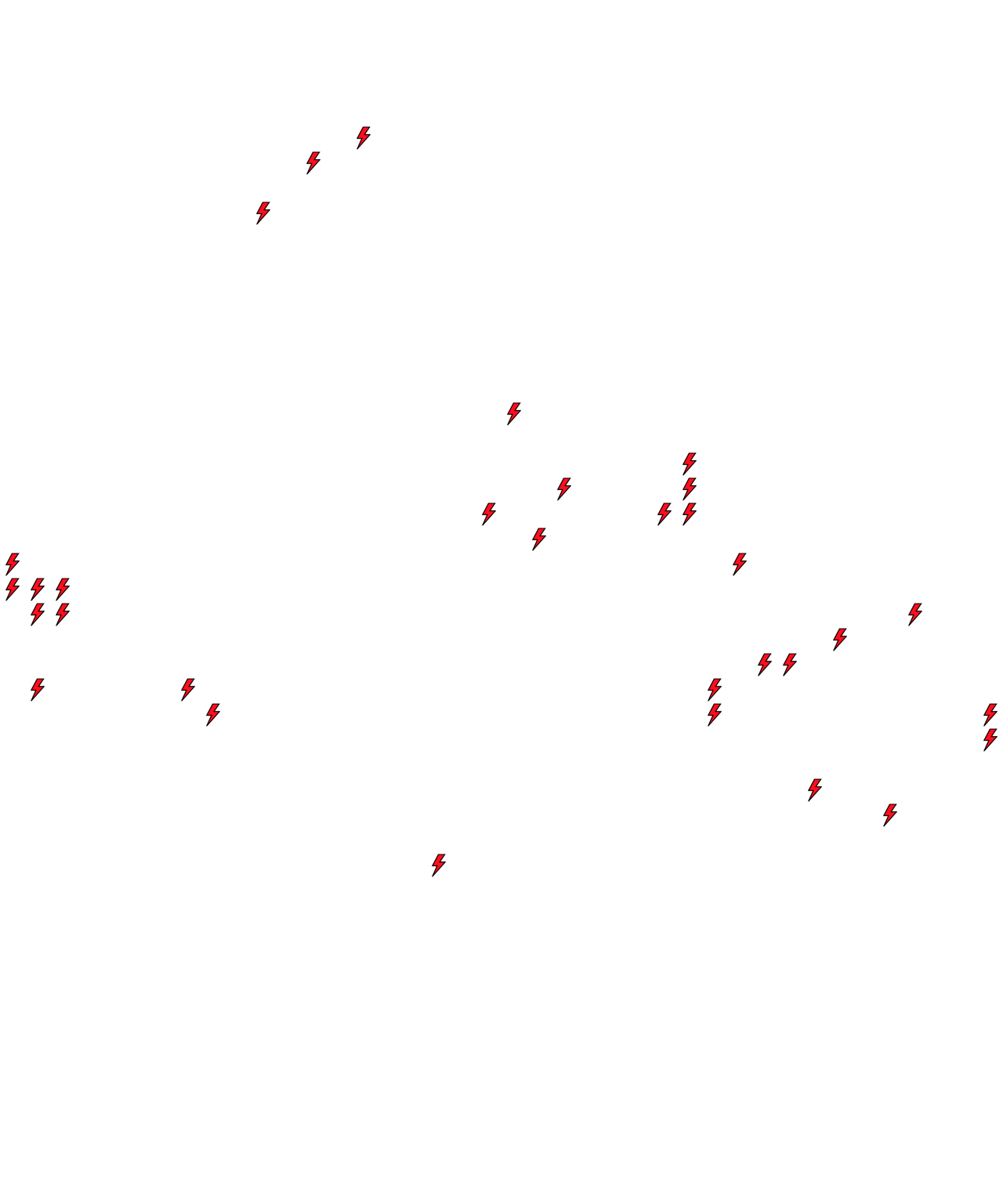 Lighthing Layer