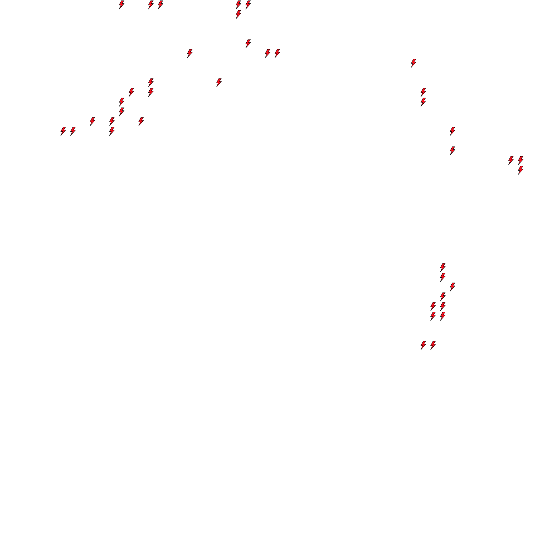 Lighthing Layer