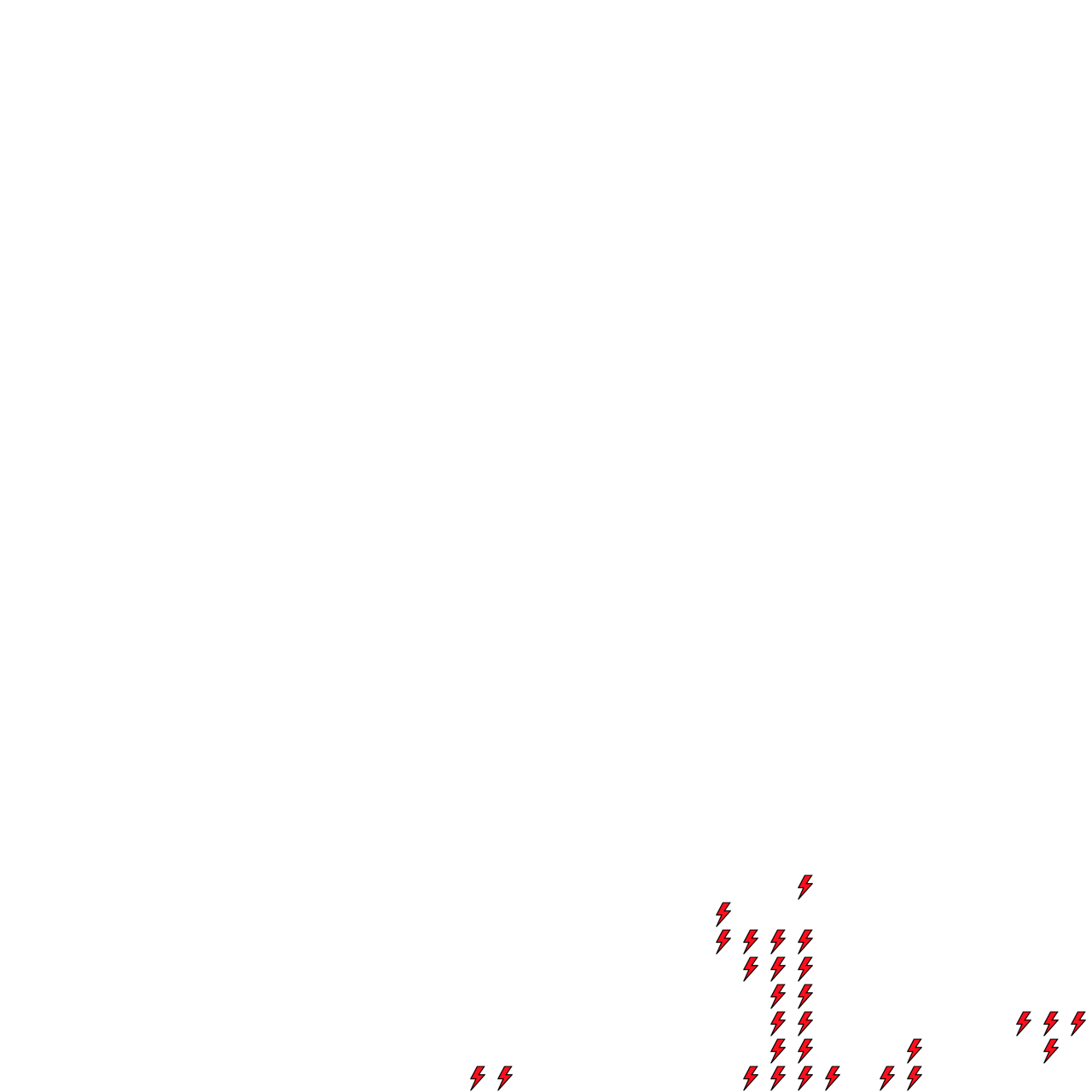 Lighthing Layer