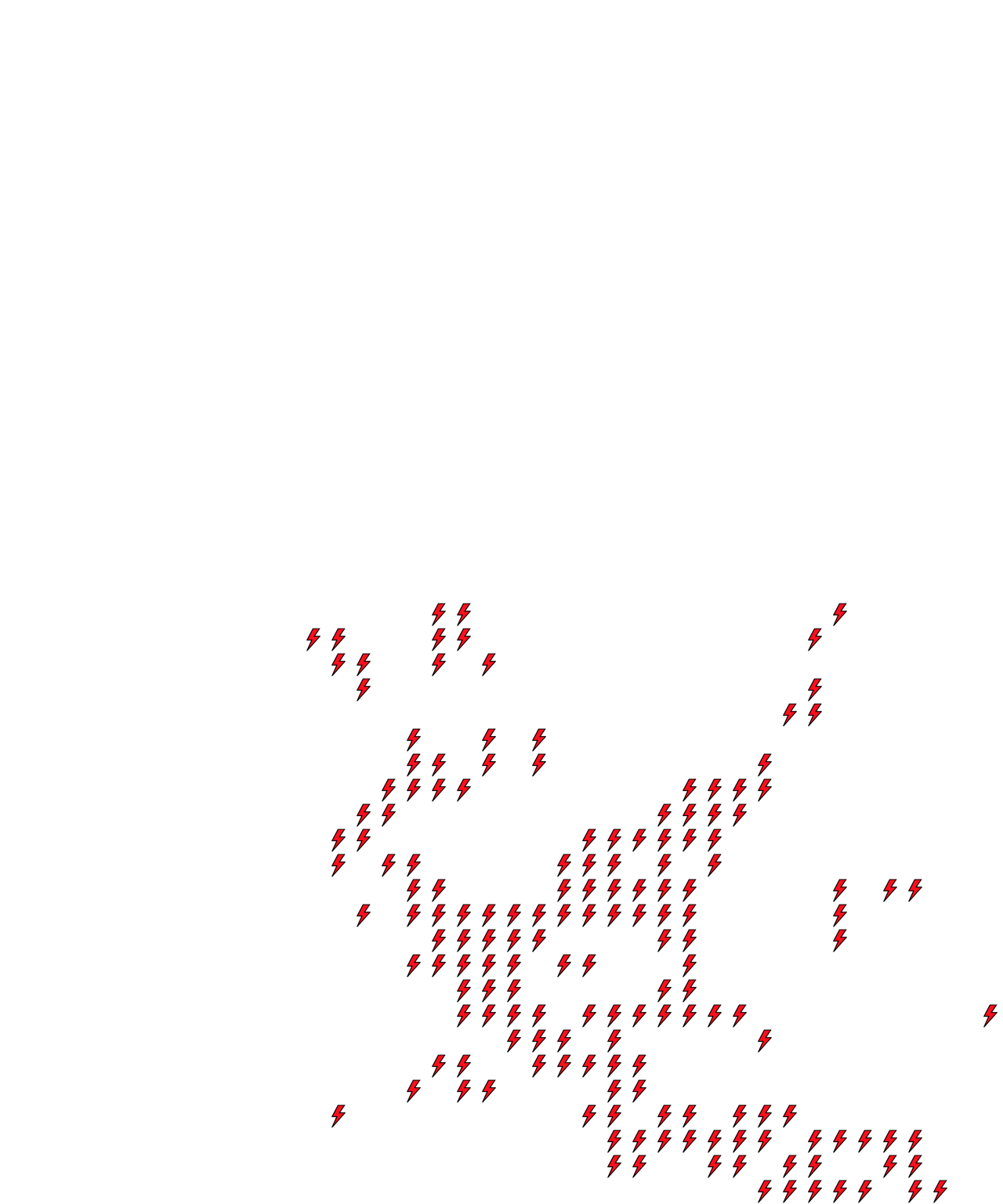 Lighthing Layer