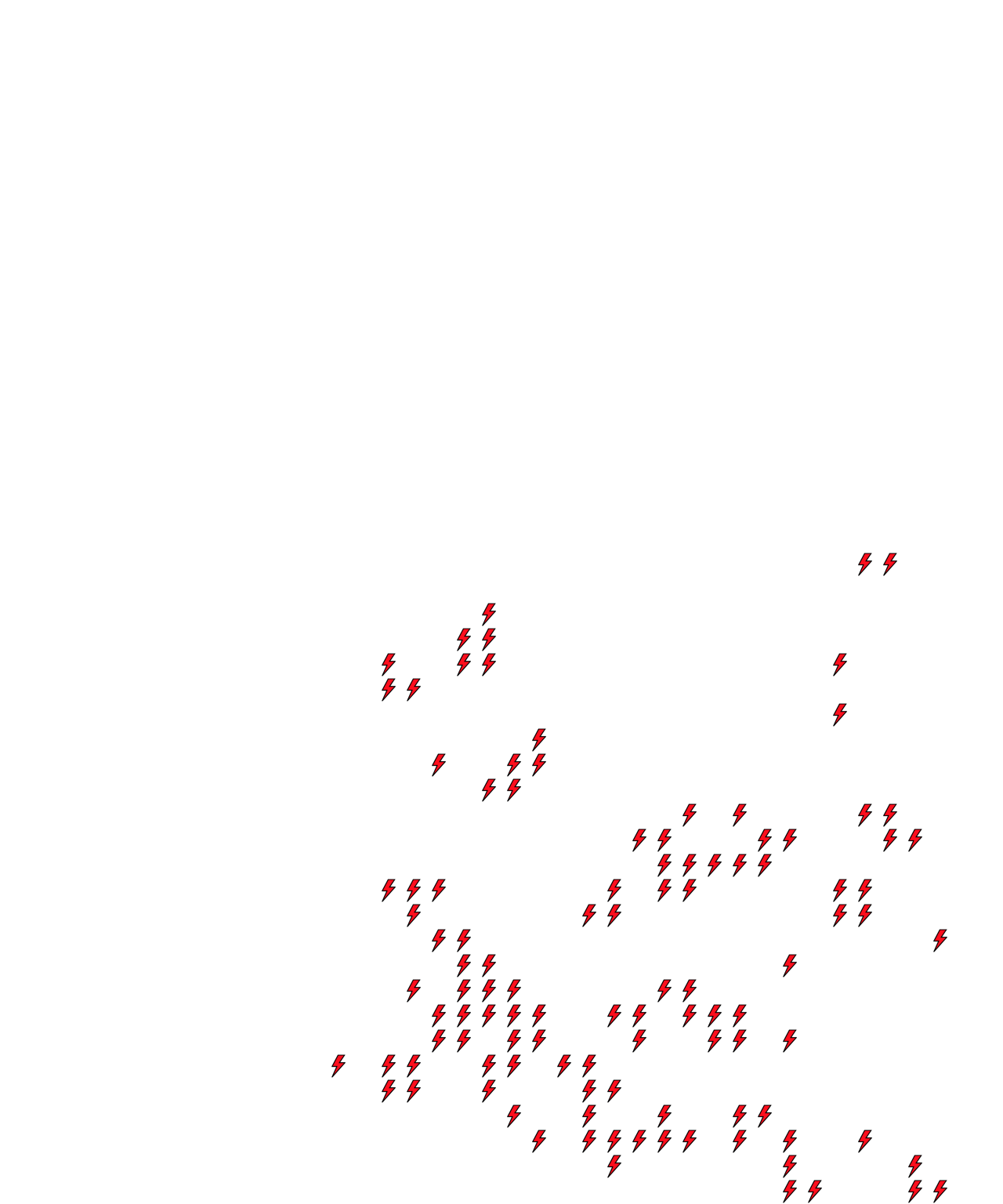 Lighthing Layer