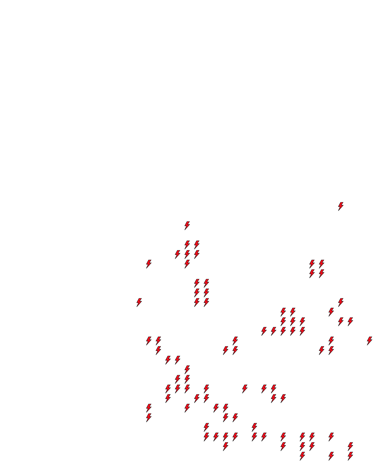 Lighthing Layer