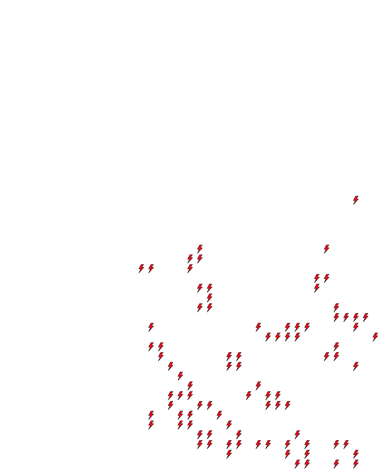 Lighthing Layer